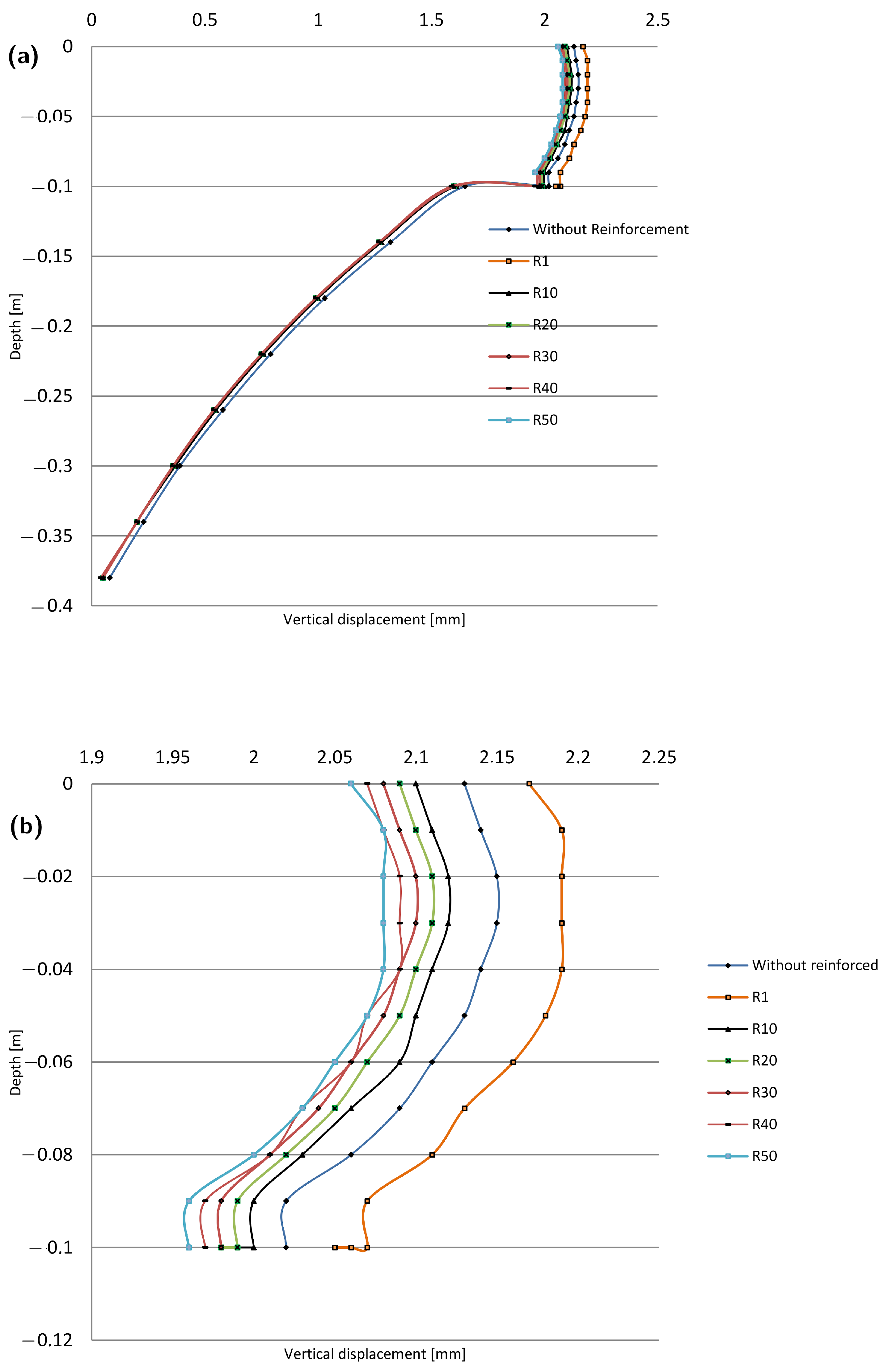 Sustainability 15 14426 g011