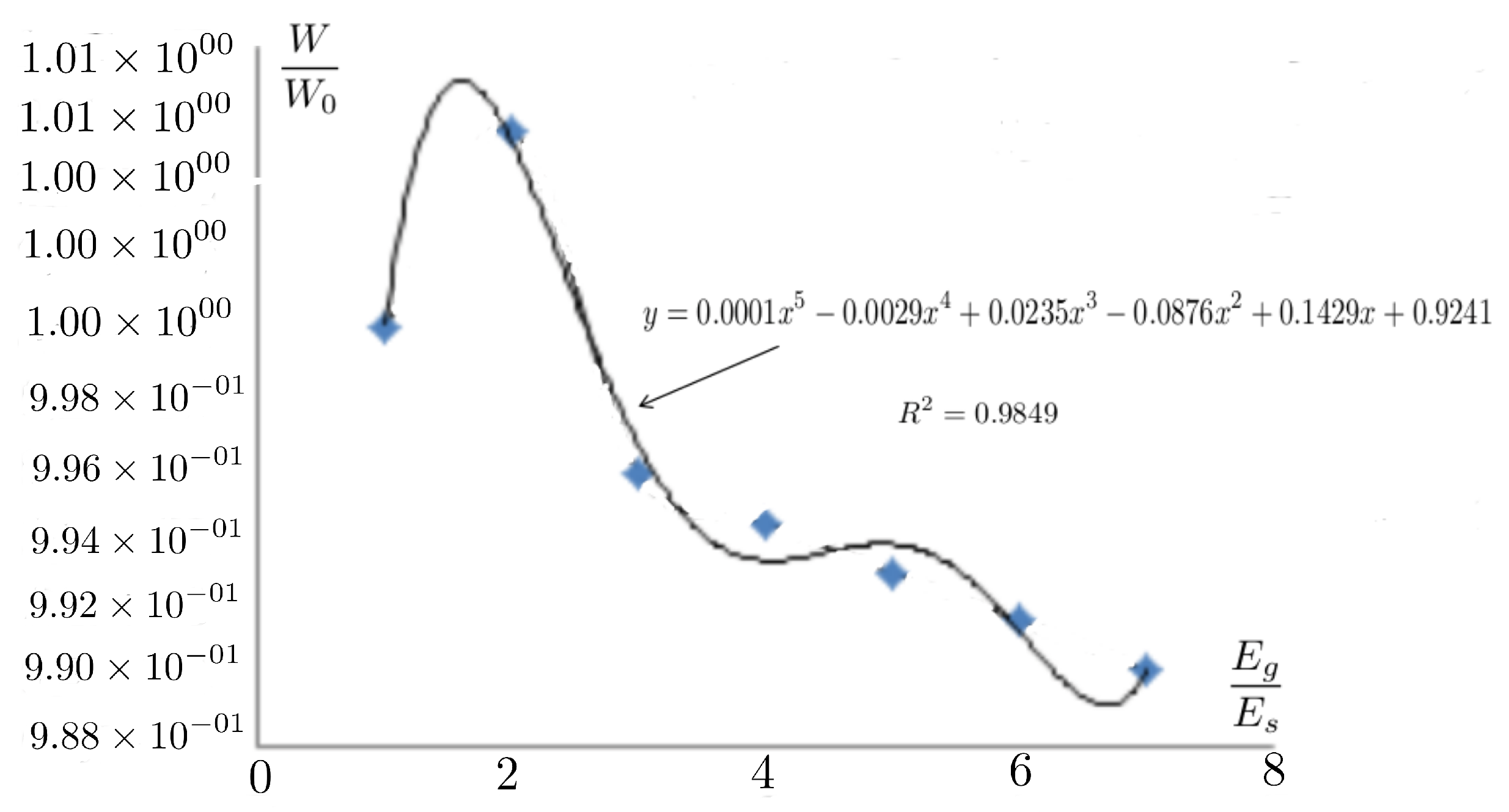 Sustainability 15 14426 g012