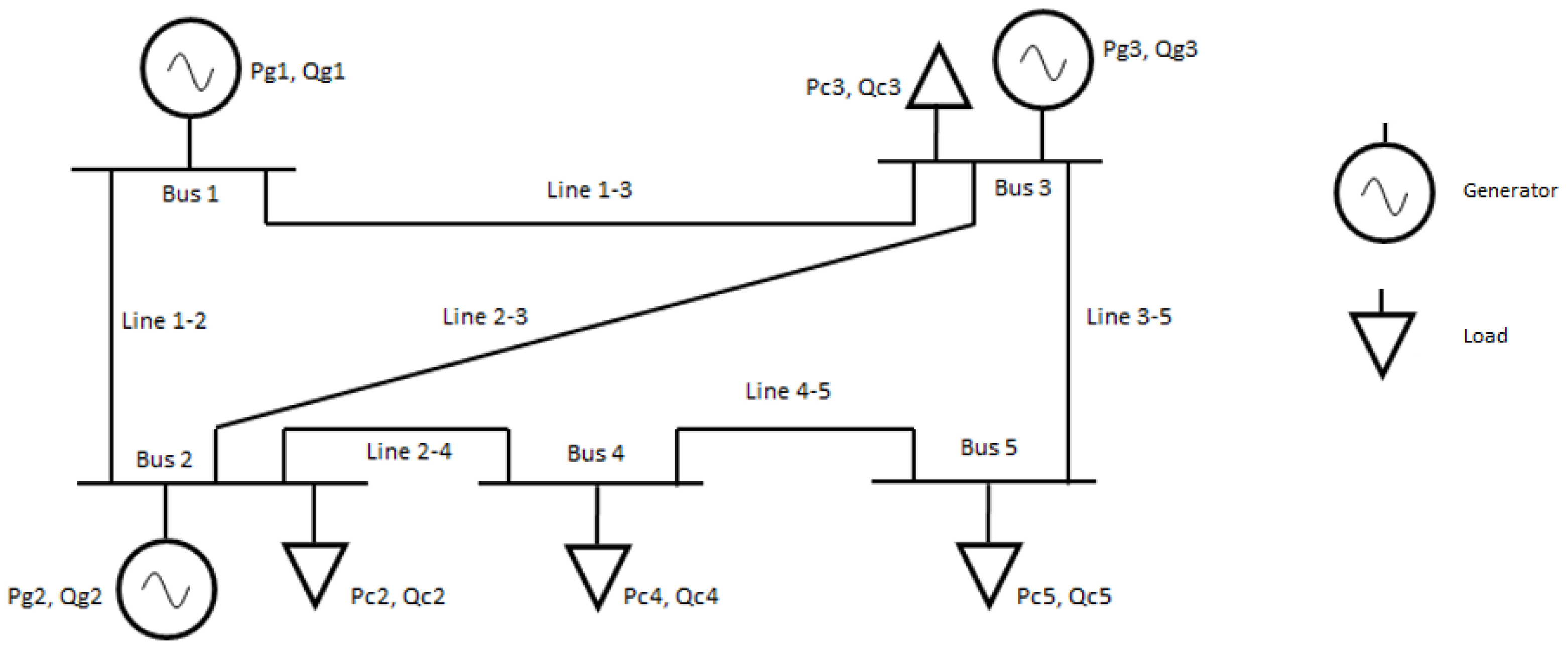 Sustainability 15 14427 g001