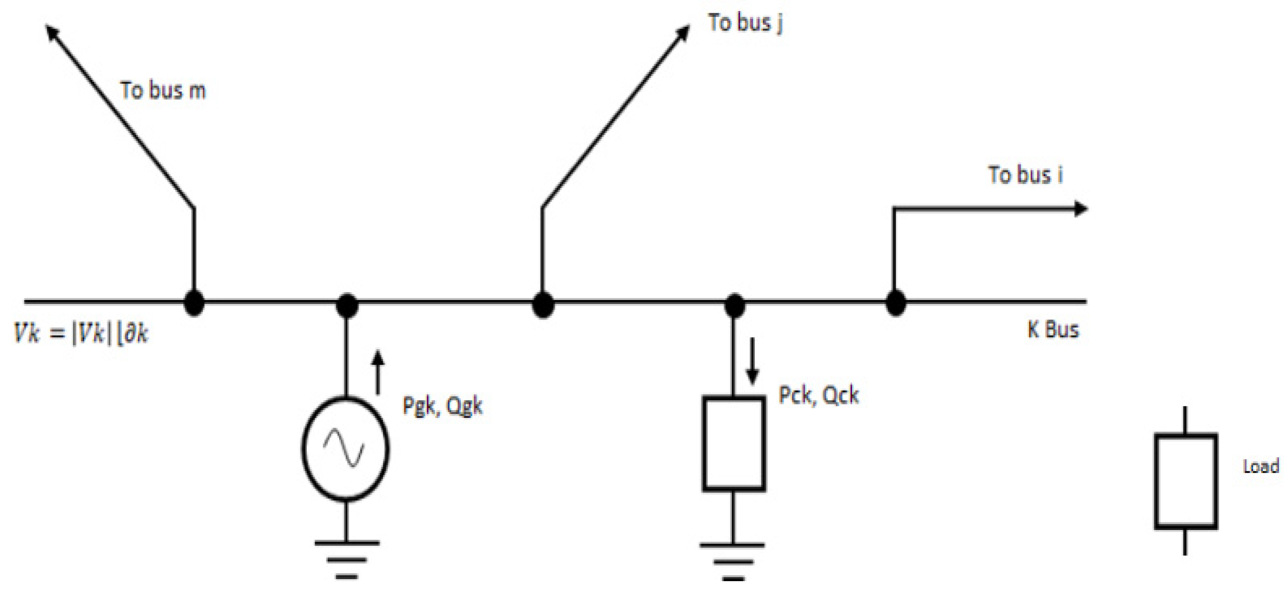 Sustainability 15 14427 g003