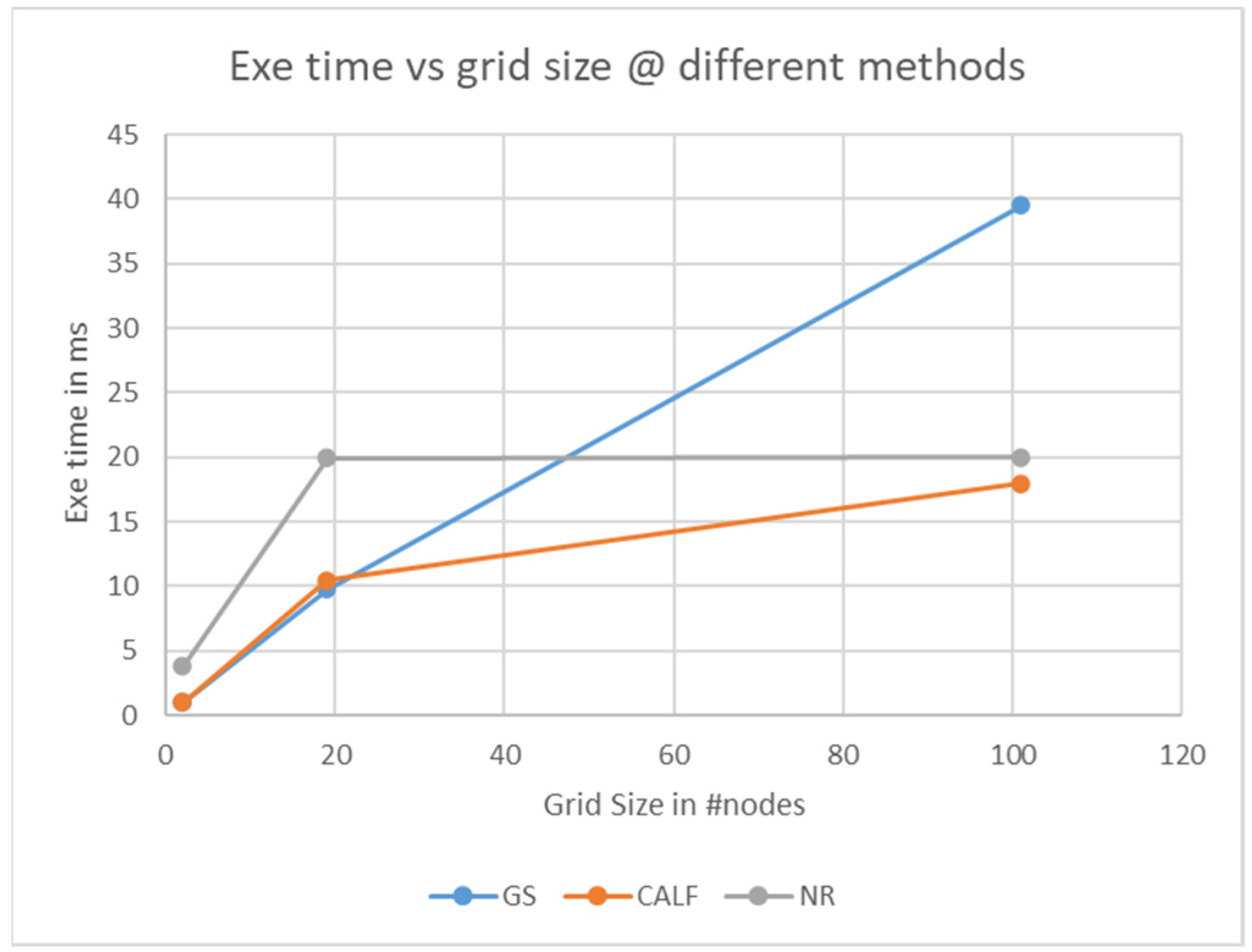 Sustainability 15 14427 g010