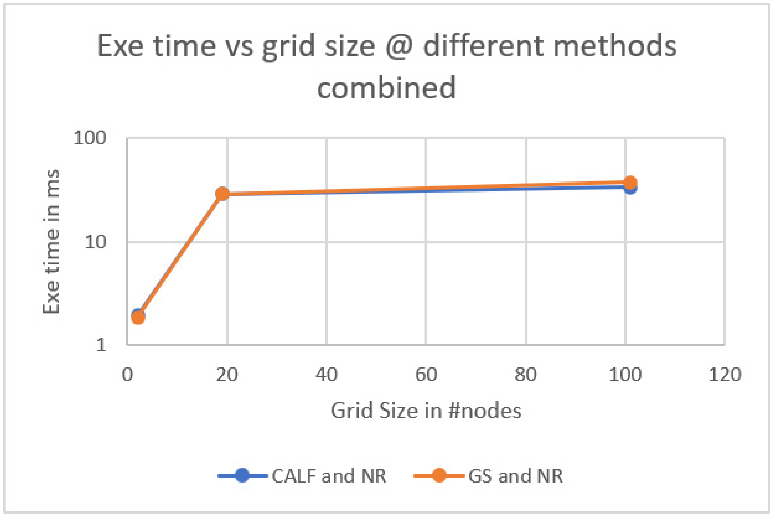 Sustainability 15 14427 g011