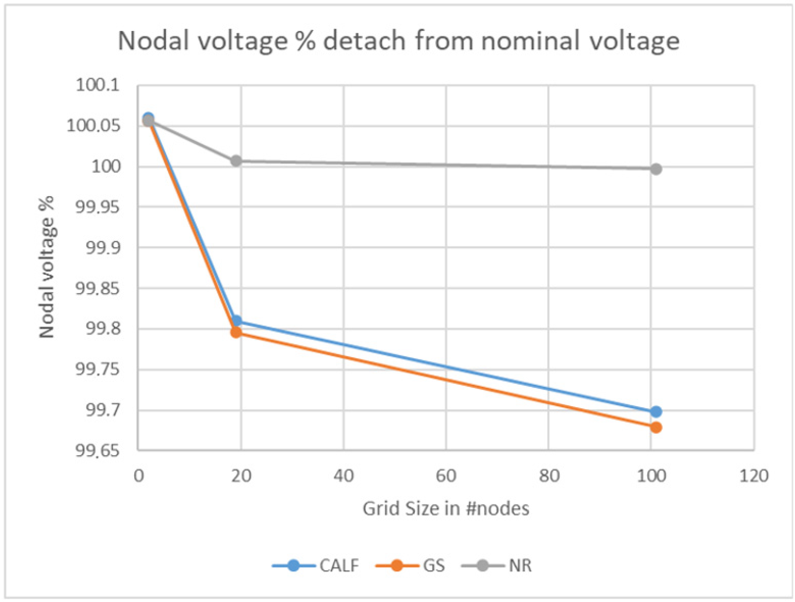 Sustainability 15 14427 g013
