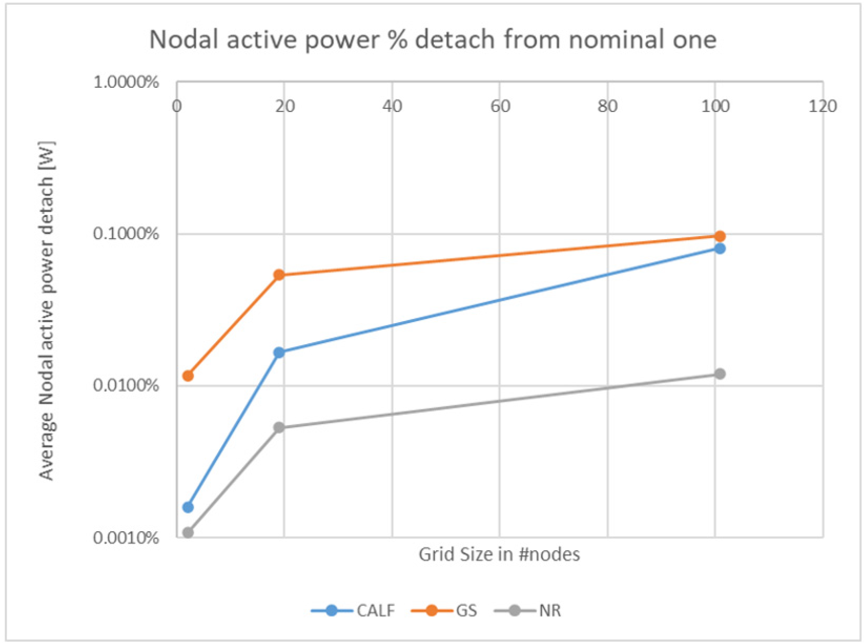 Sustainability 15 14427 g014