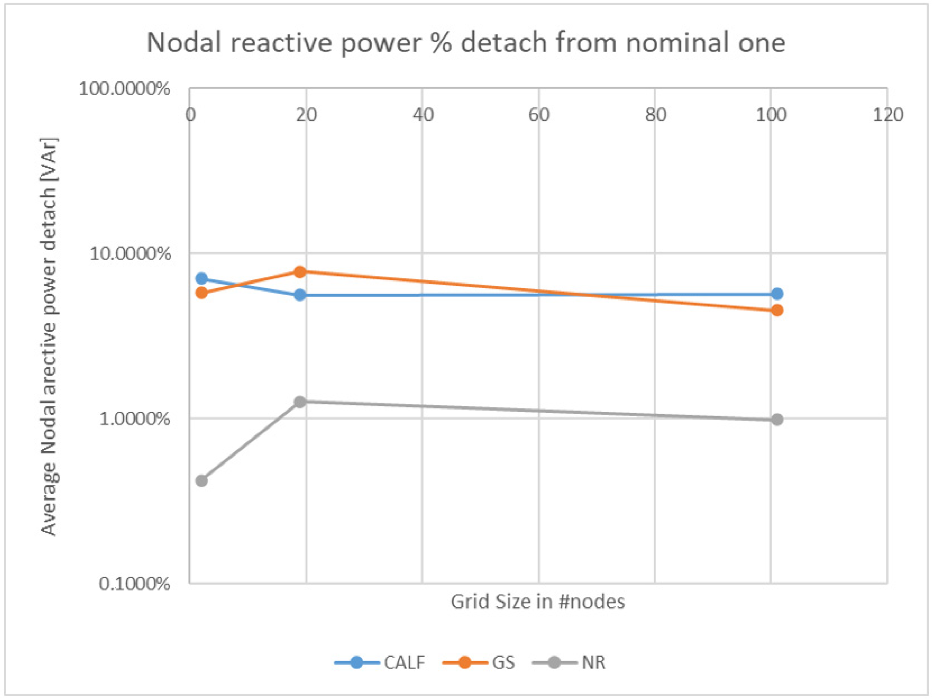 Sustainability 15 14427 g015