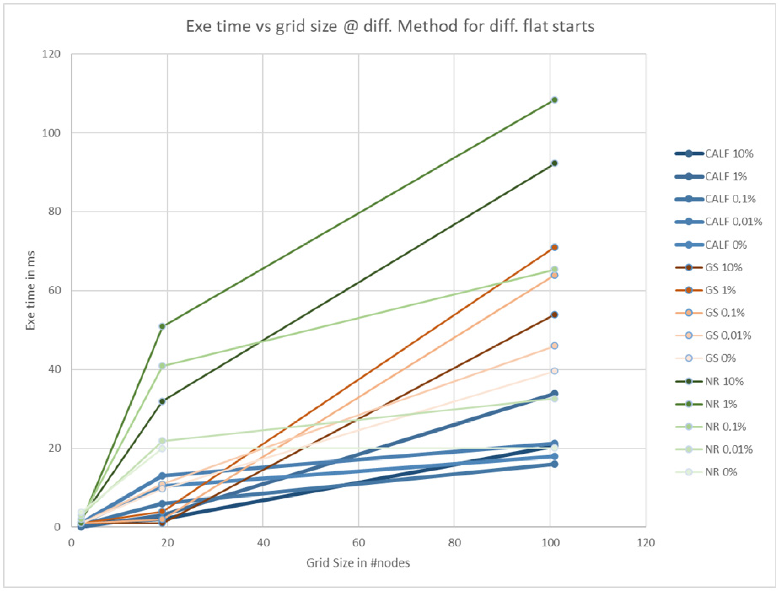 Sustainability 15 14427 g016
