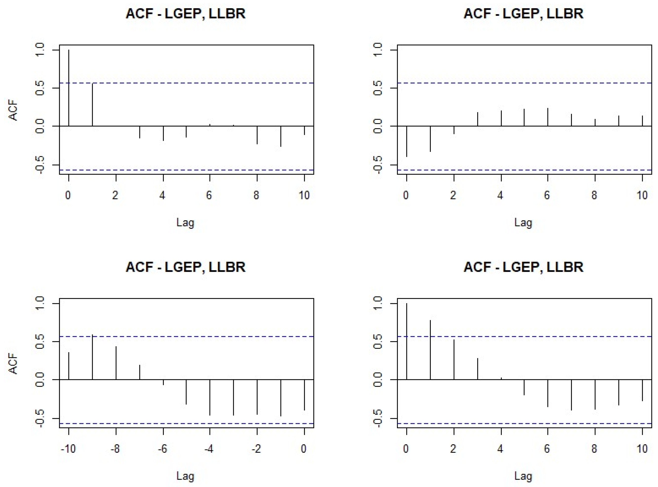 Sustainability 15 14433 g007