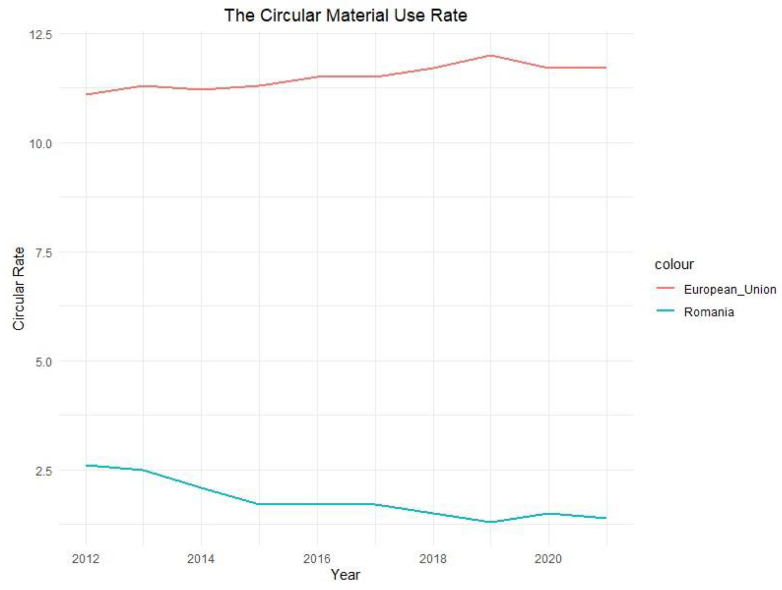 Sustainability 15 14433 g0a1