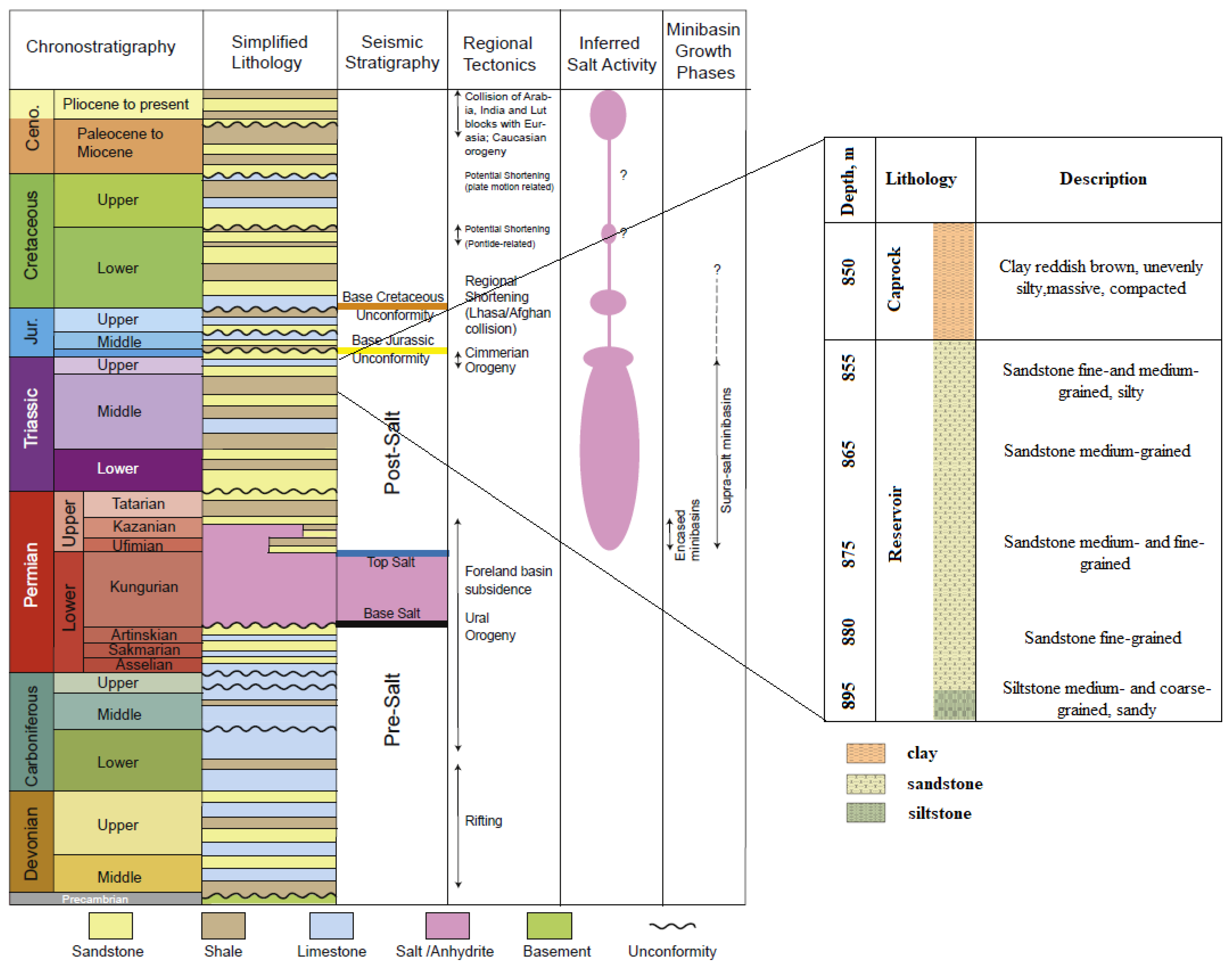 Sustainability 15 14434 g002 Sustainability 15 14434 g002