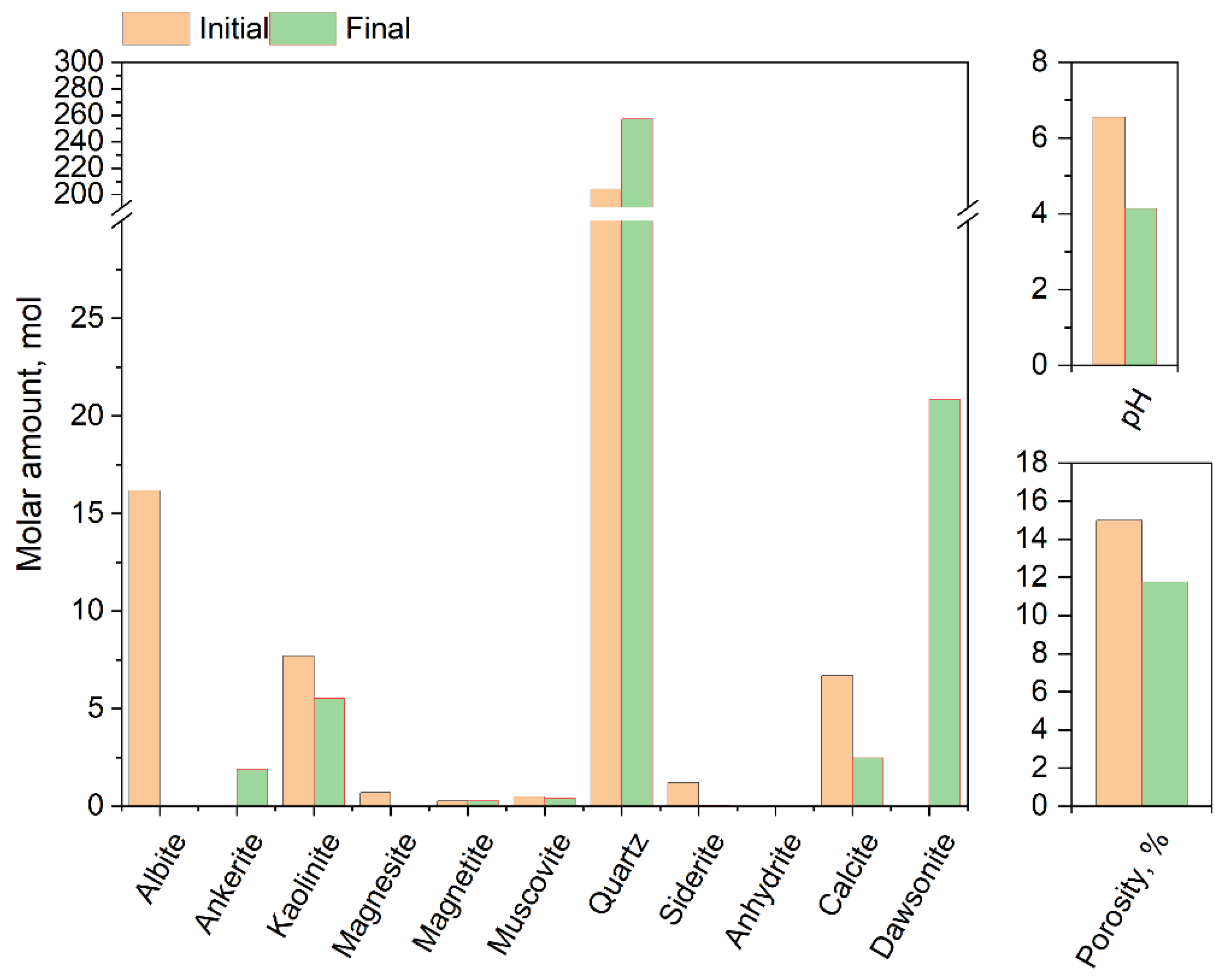 Sustainability 15 14434 g003 Sustainability 15 14434 g003