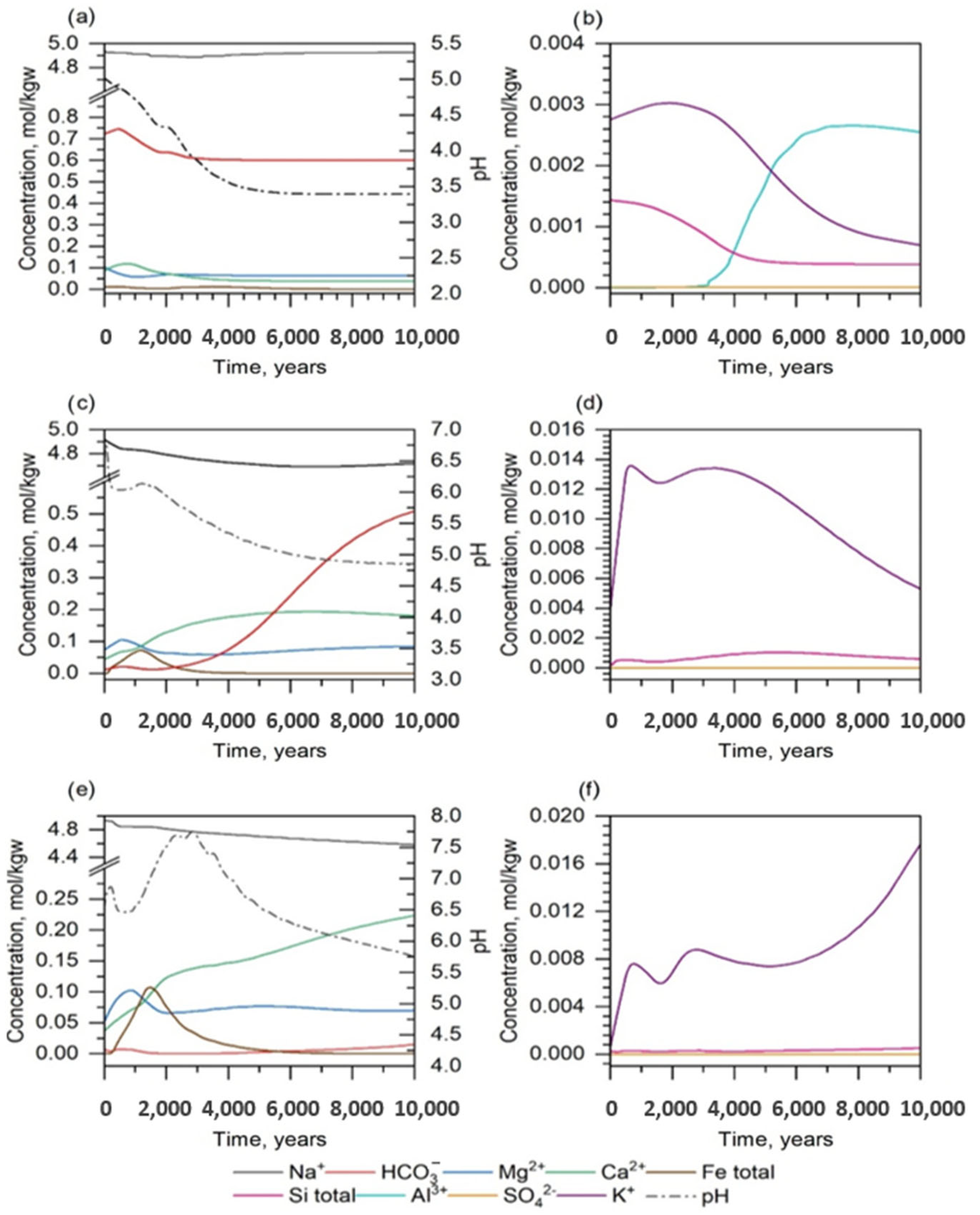 Sustainability 15 14434 g004 Sustainability 15 14434 g004