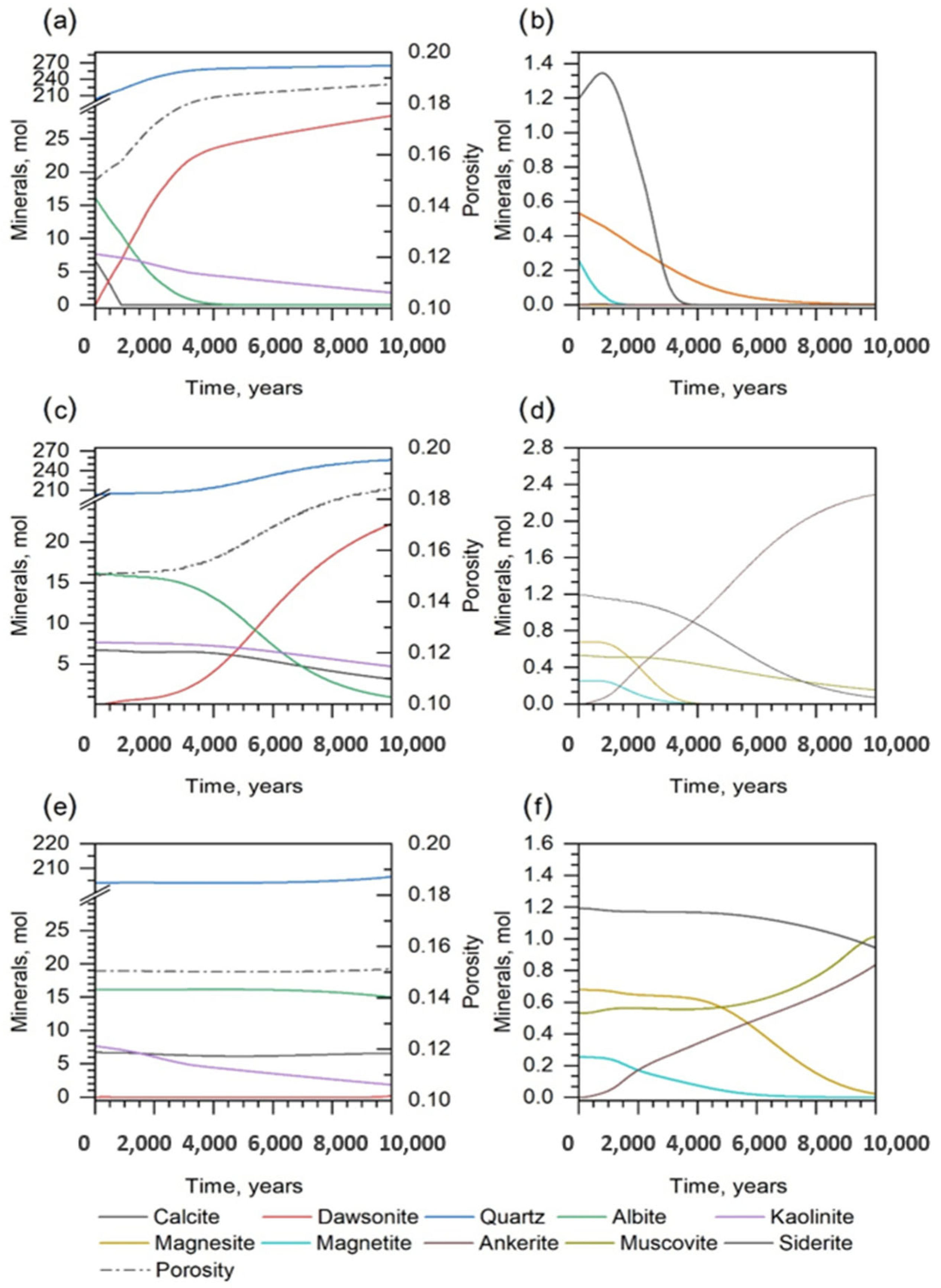 Sustainability 15 14434 g005 Sustainability 15 14434 g005