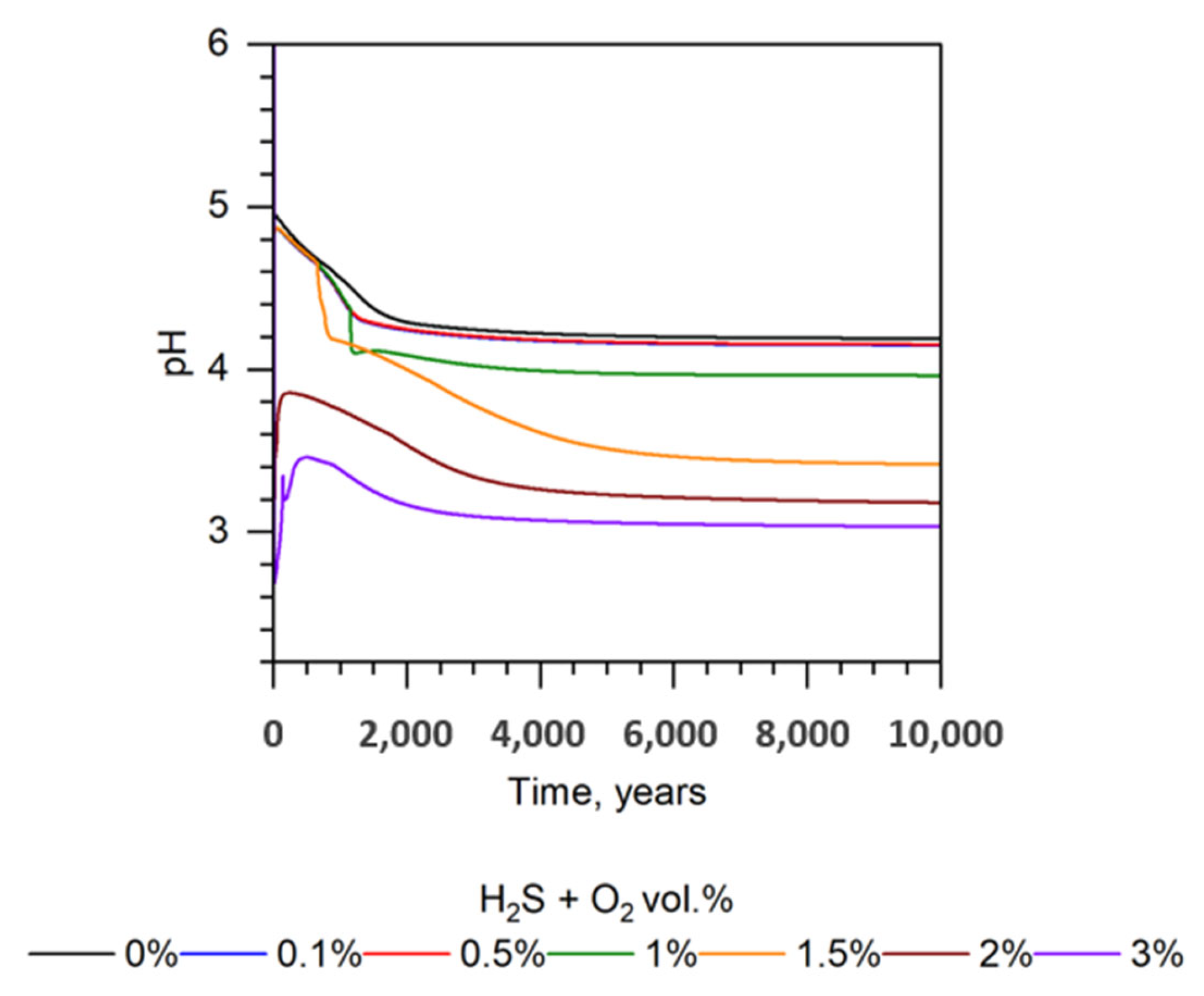 Sustainability 15 14434 g007 Sustainability 15 14434 g007