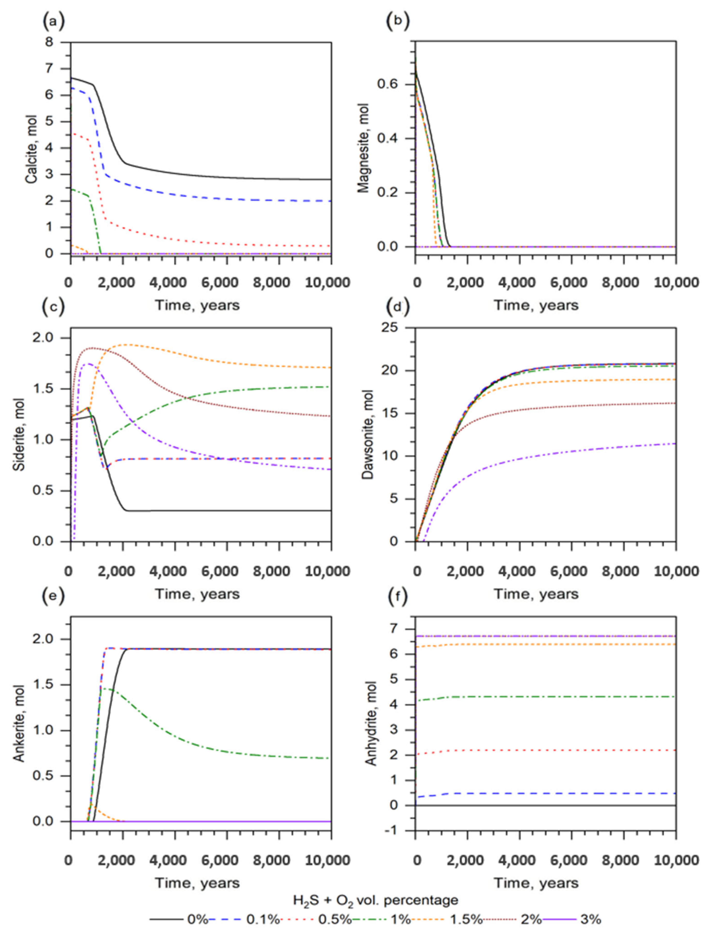 Sustainability 15 14434 g008 Sustainability 15 14434 g008