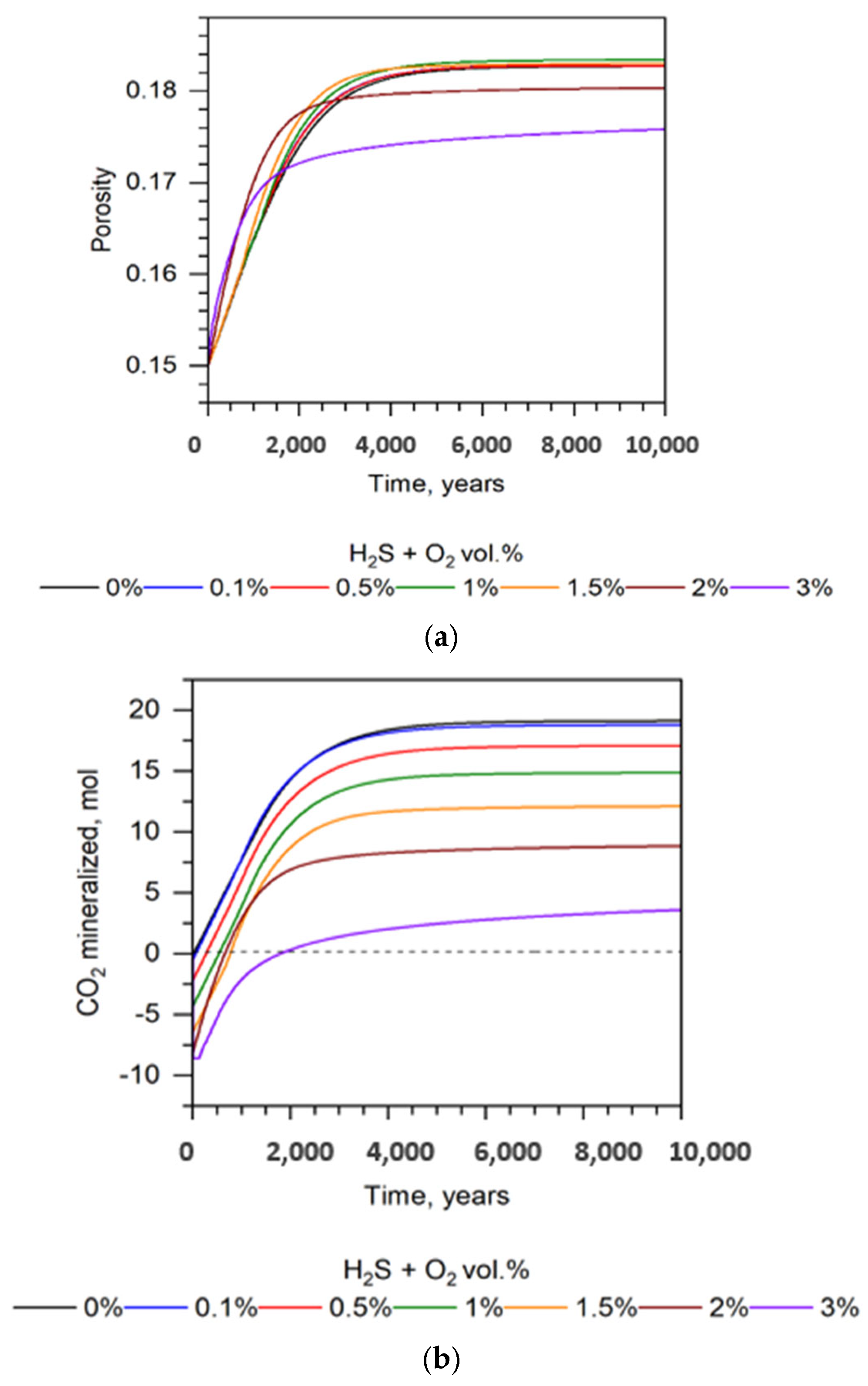 Sustainability 15 14434 g009 Sustainability 15 14434 g009