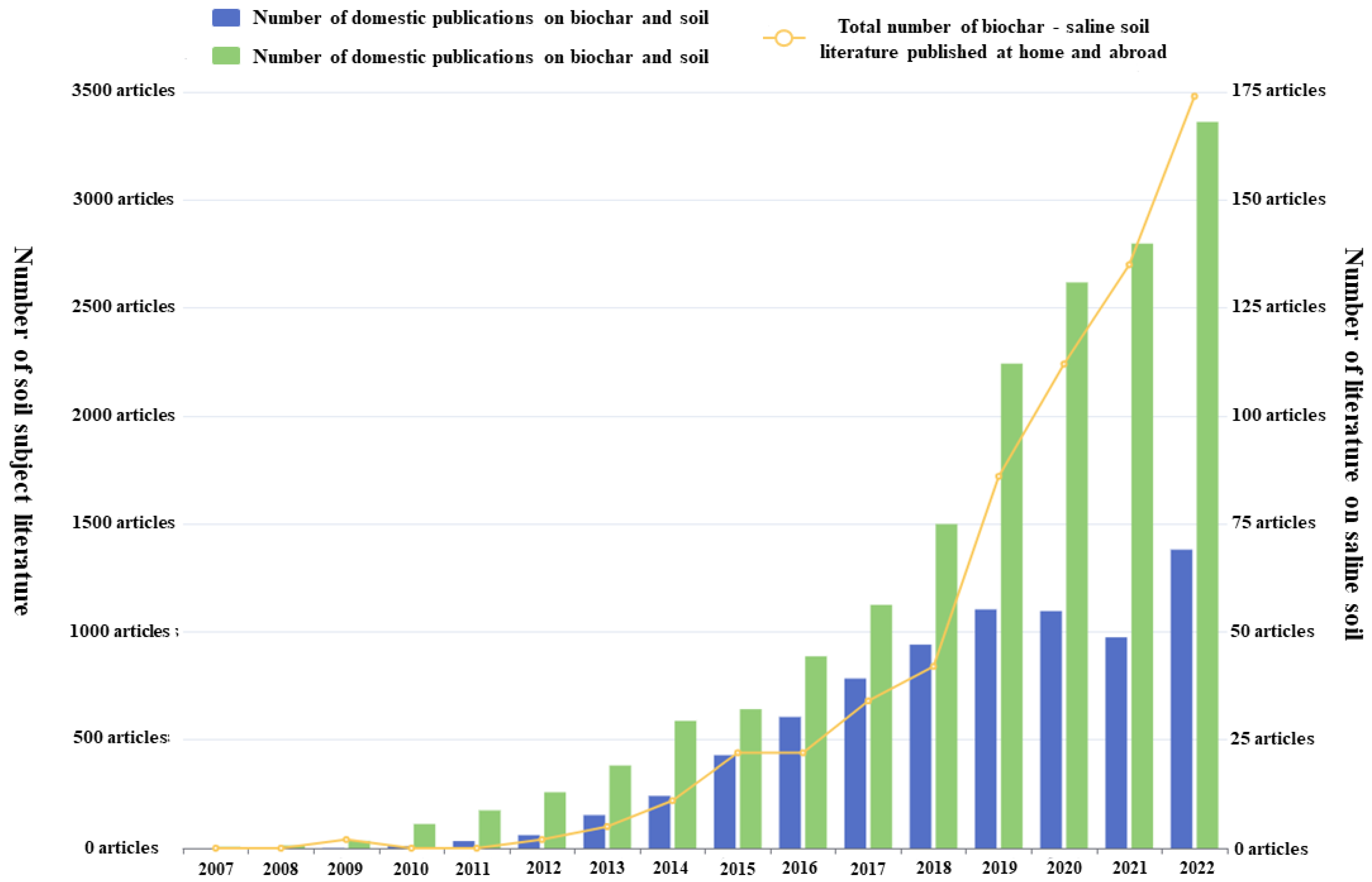 Sustainability 15 14439 g001