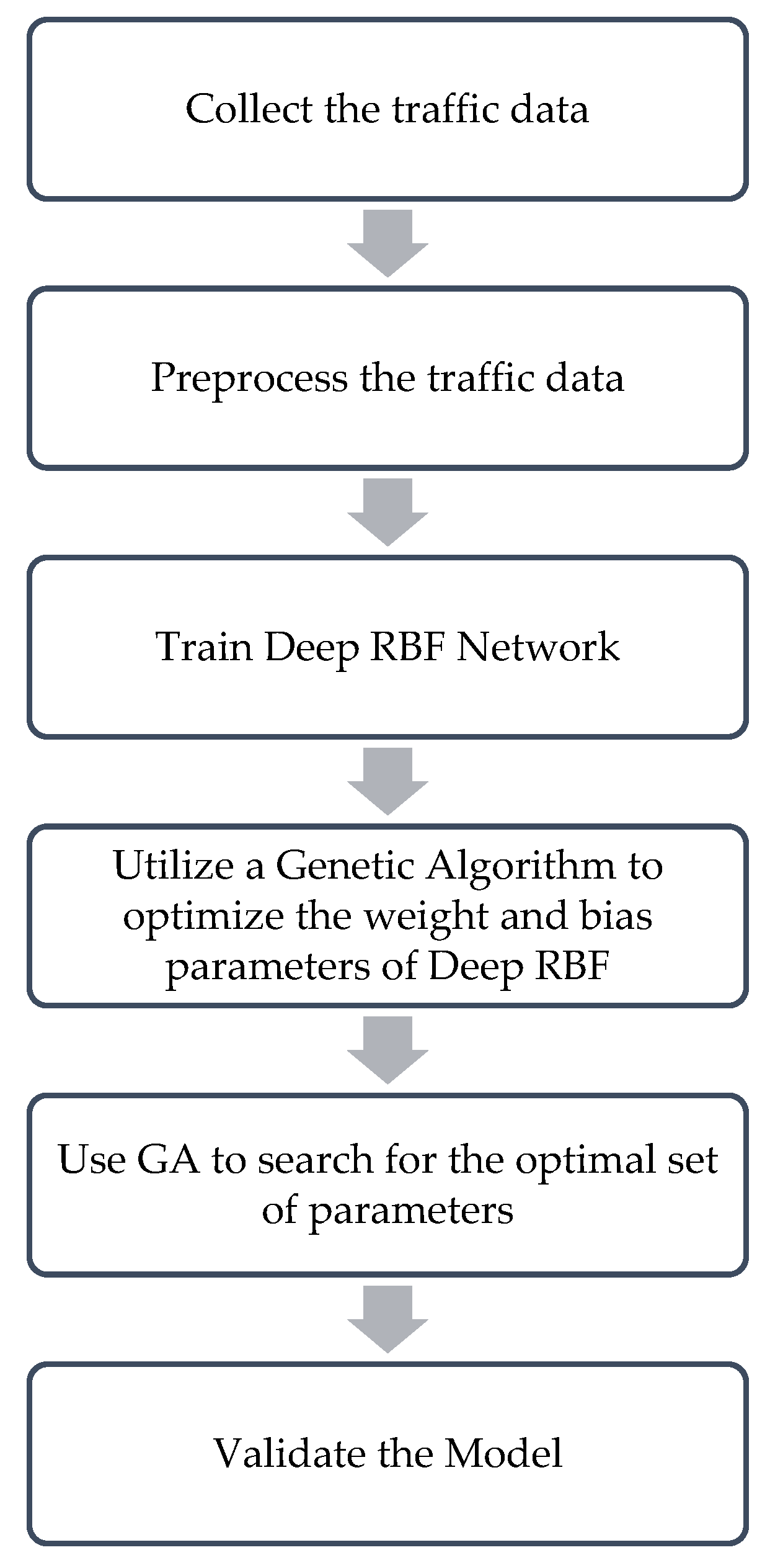 Sustainability 15 14441 g001