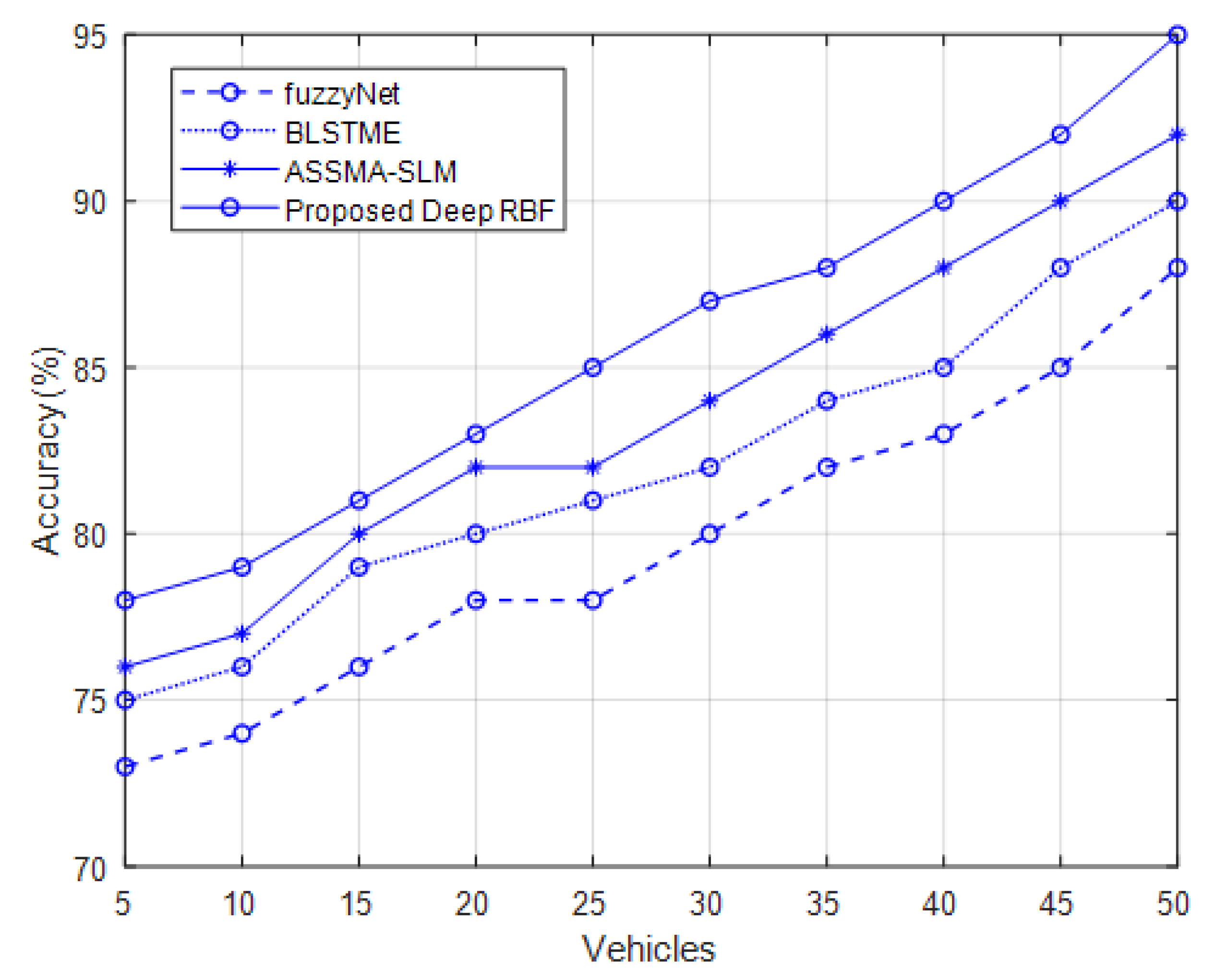 Sustainability 15 14441 g003