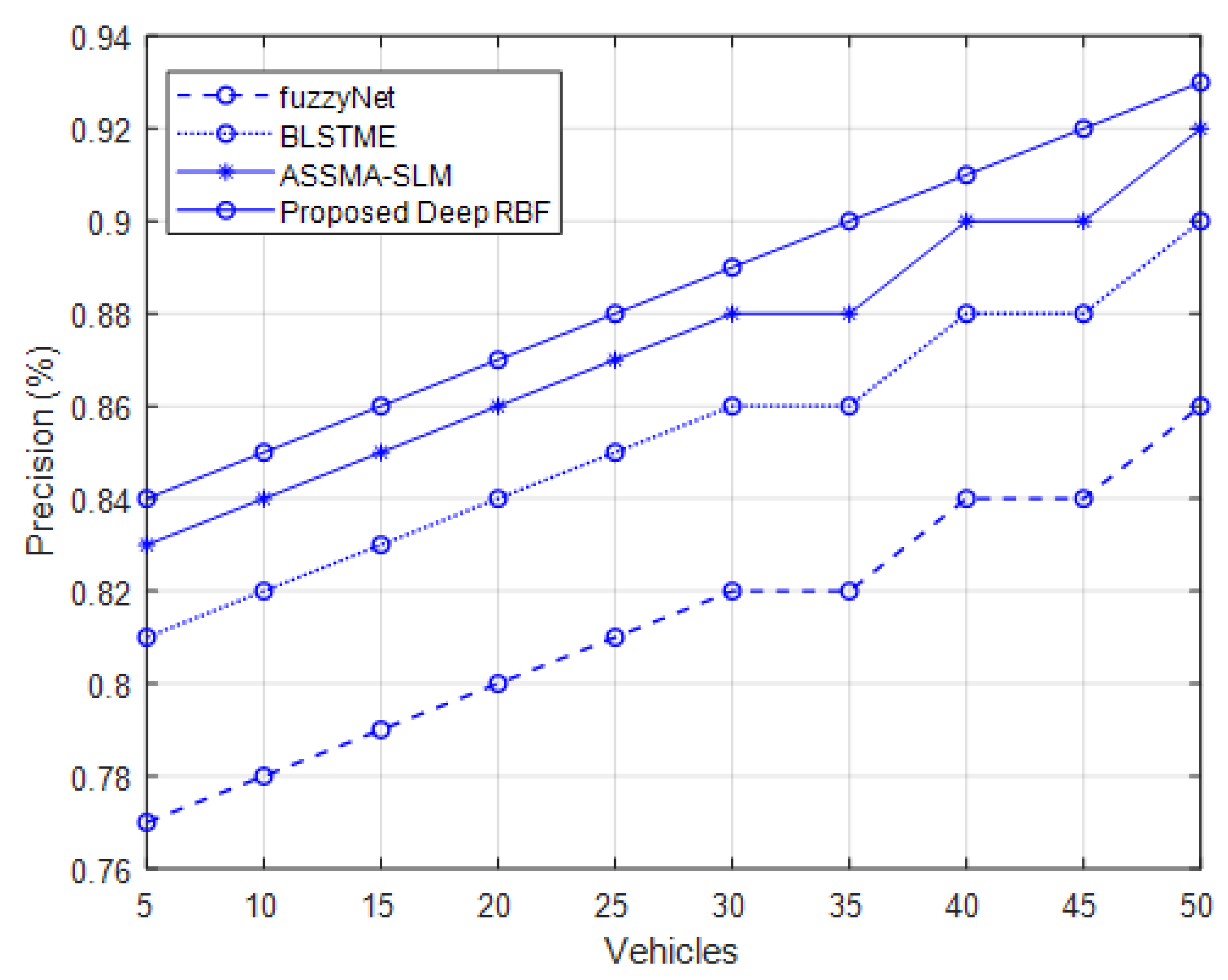 Sustainability 15 14441 g004