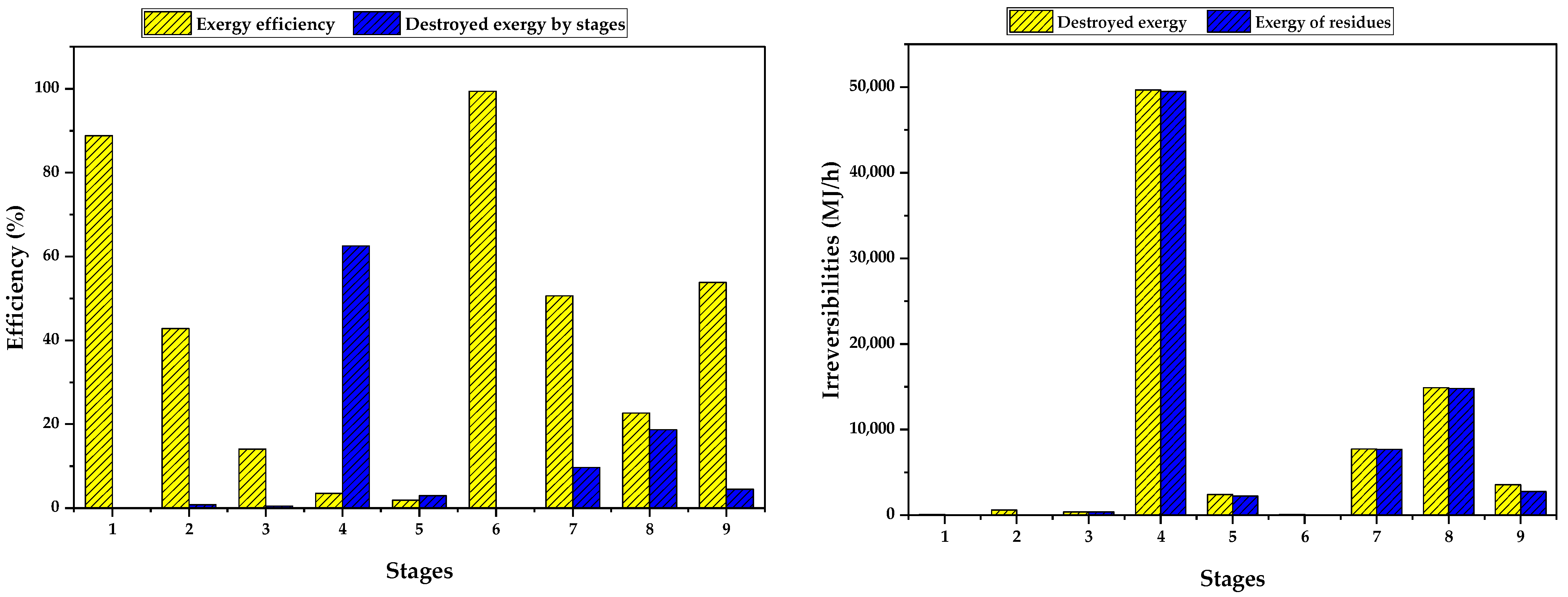 Sustainability 15 14443 g002