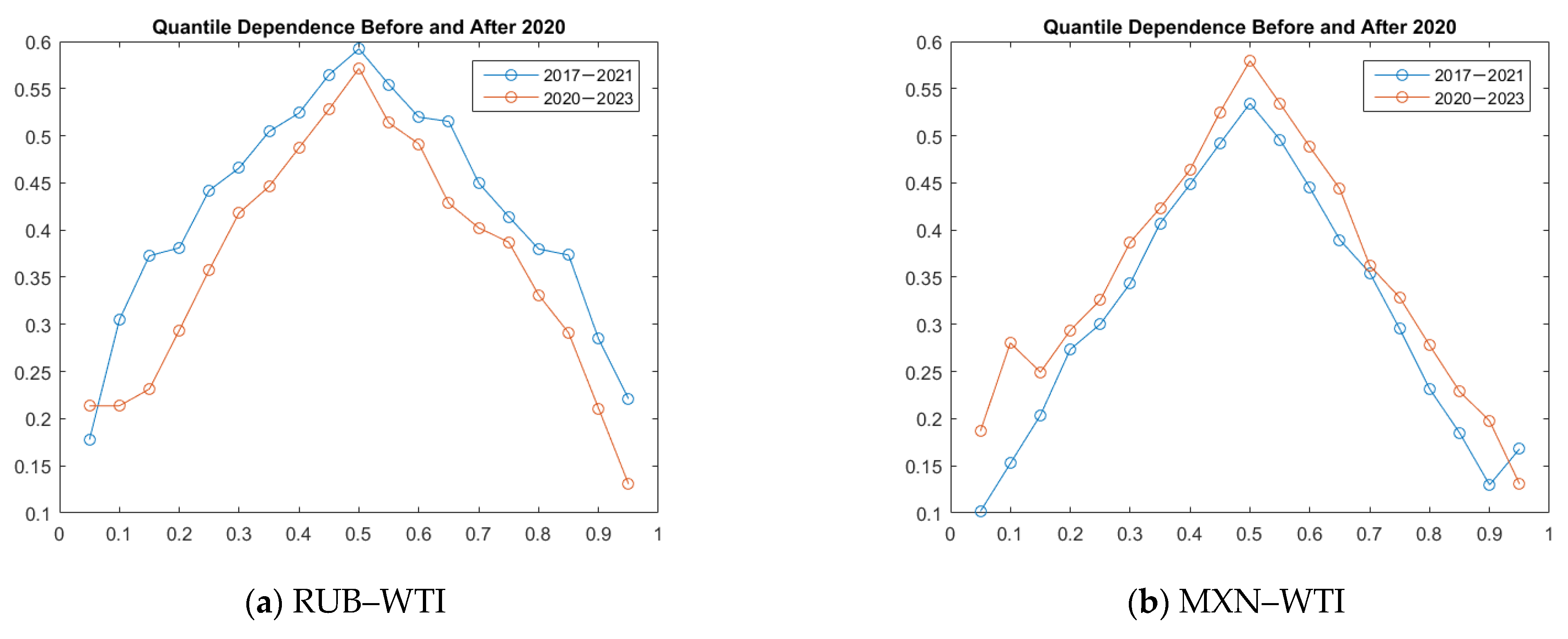 Sustainability 15 14445 g001a