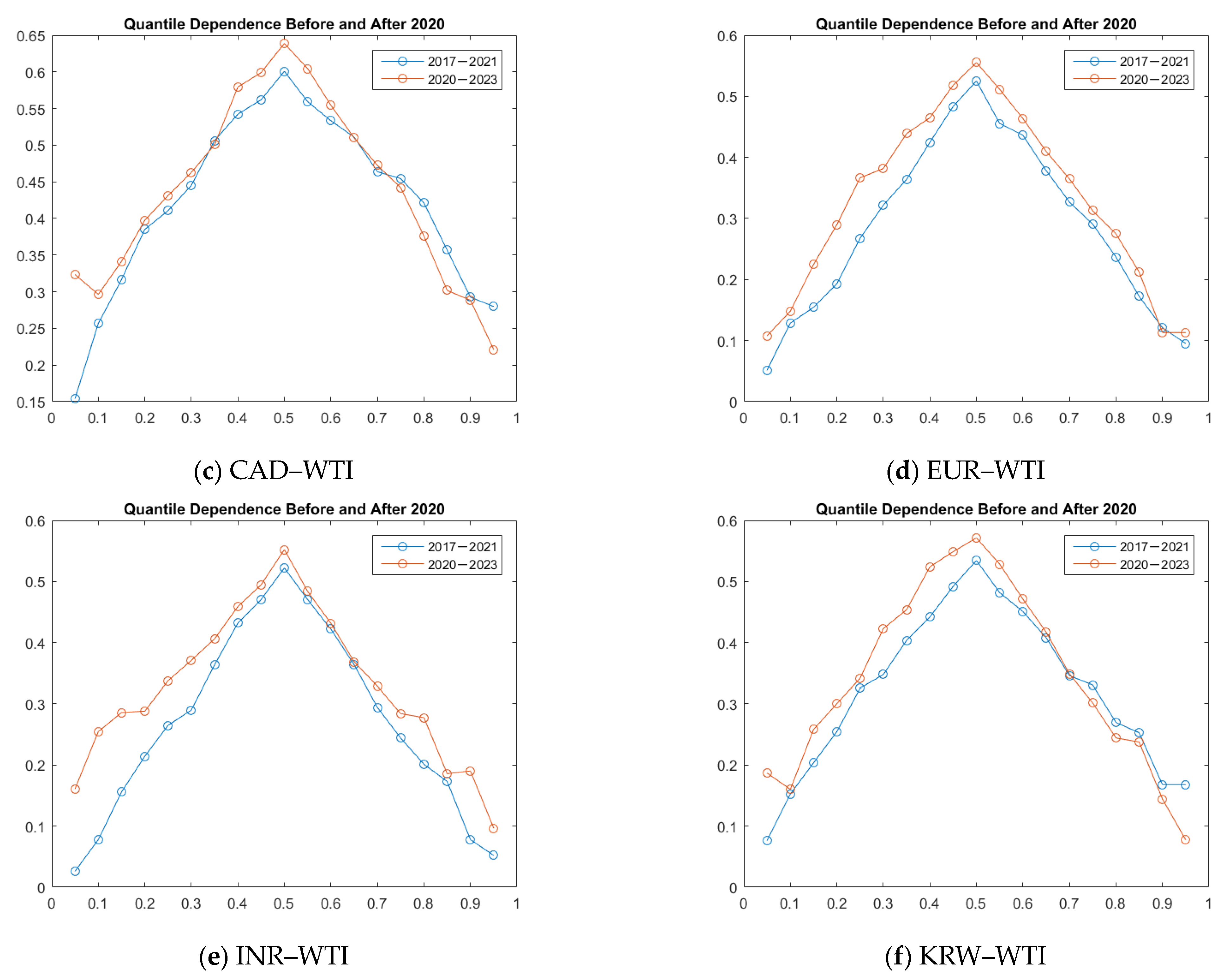 Sustainability 15 14445 g001b