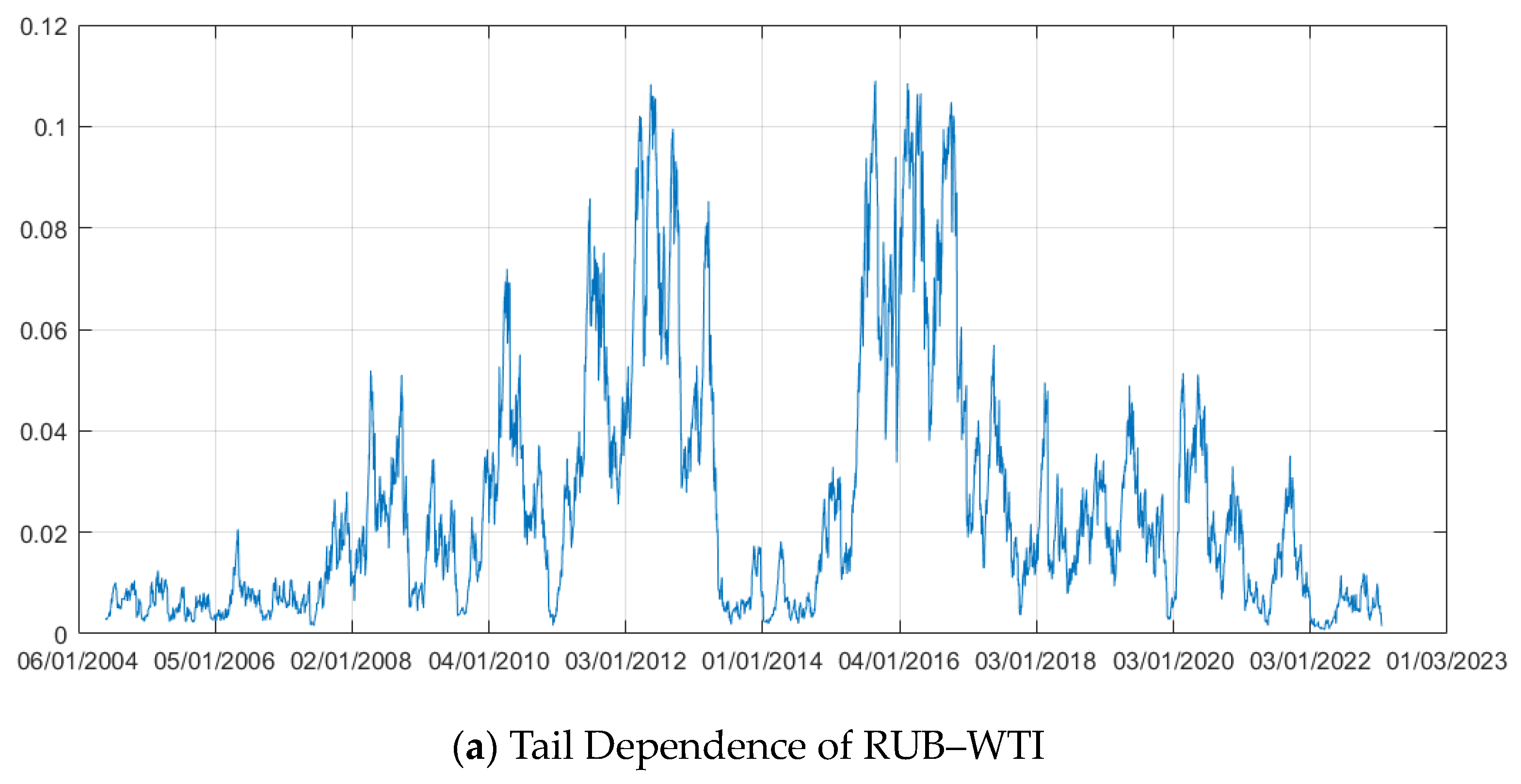 Sustainability 15 14445 g002a