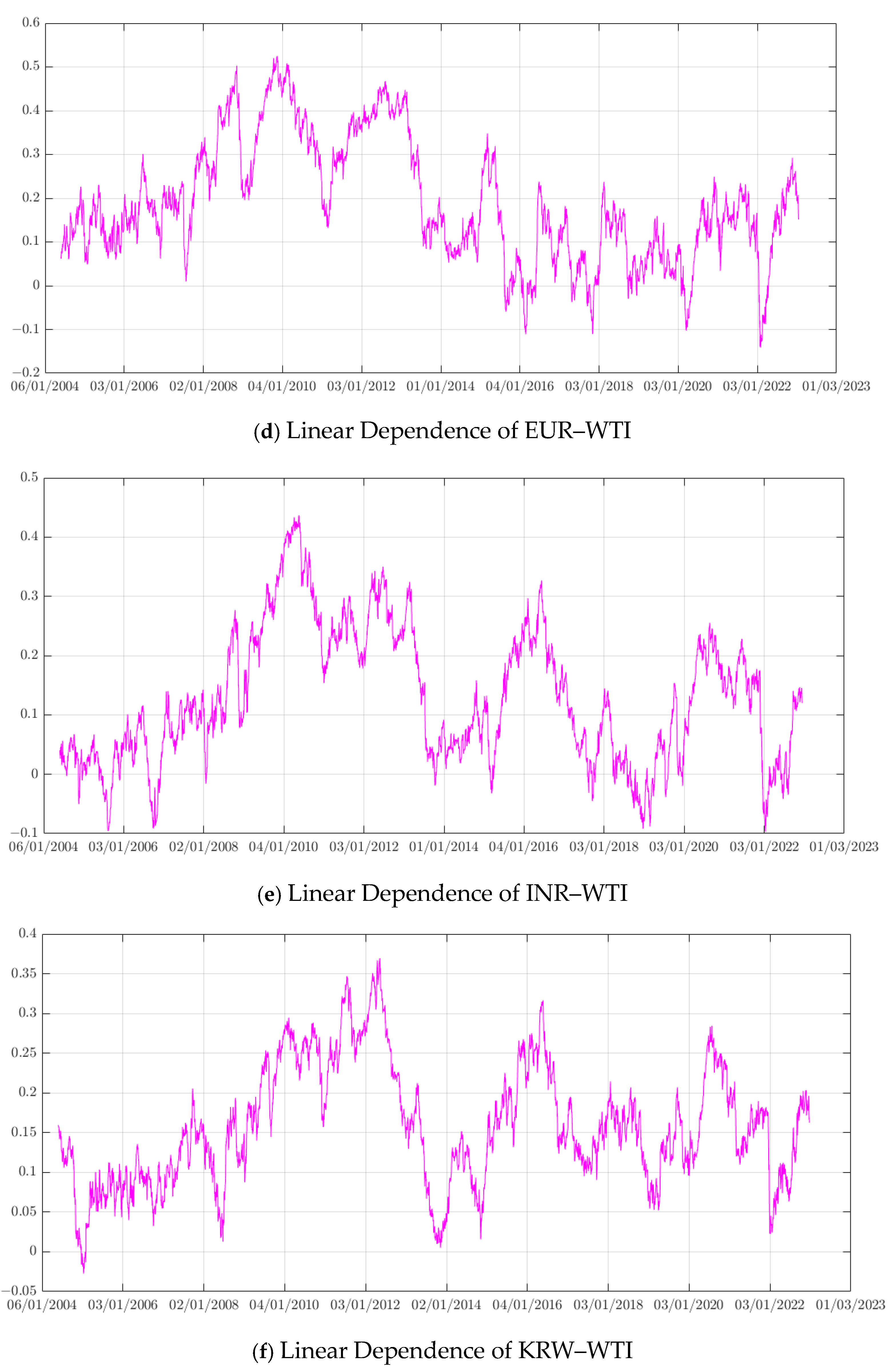Sustainability 15 14445 g003b