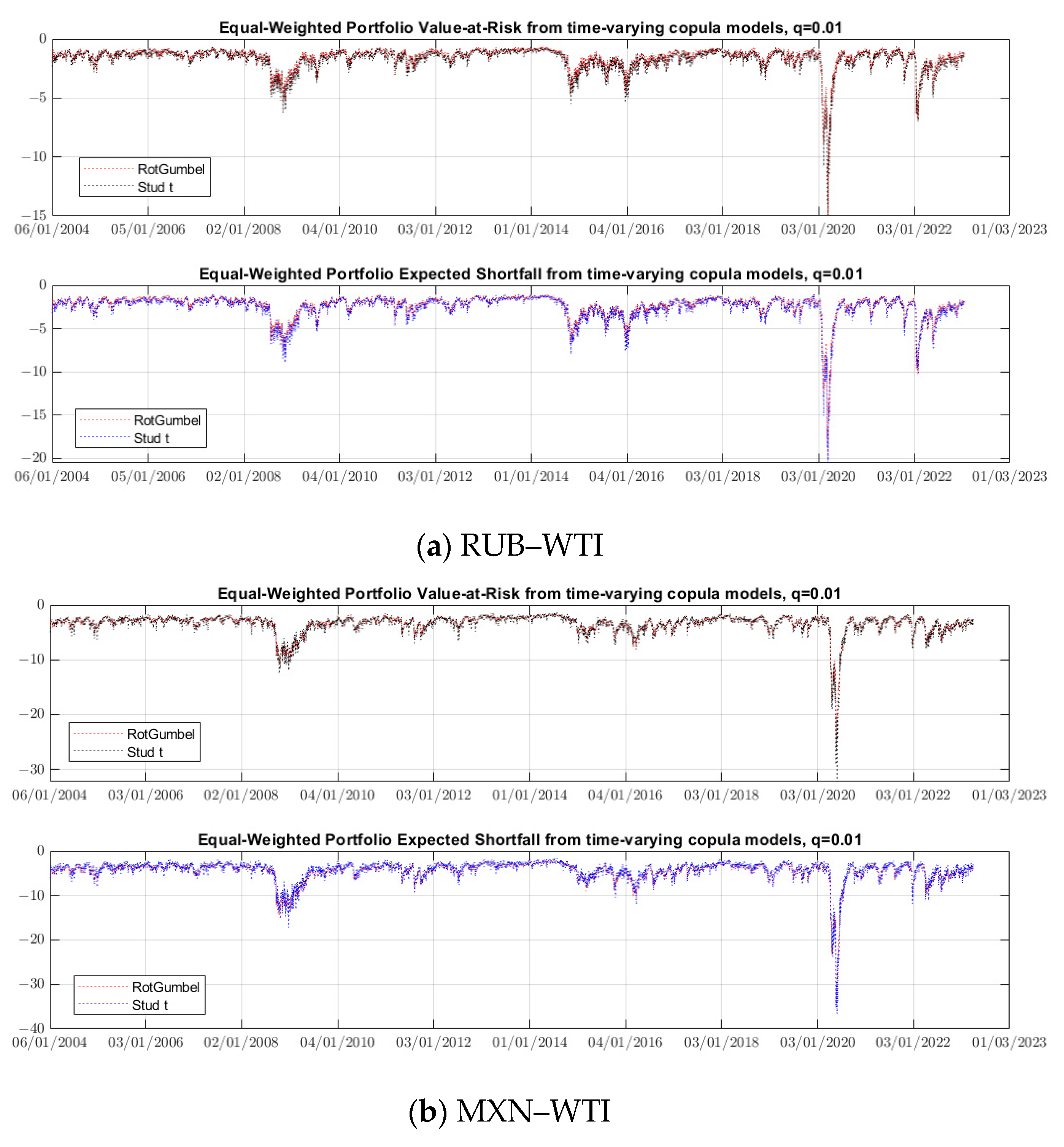 Sustainability 15 14445 g004a