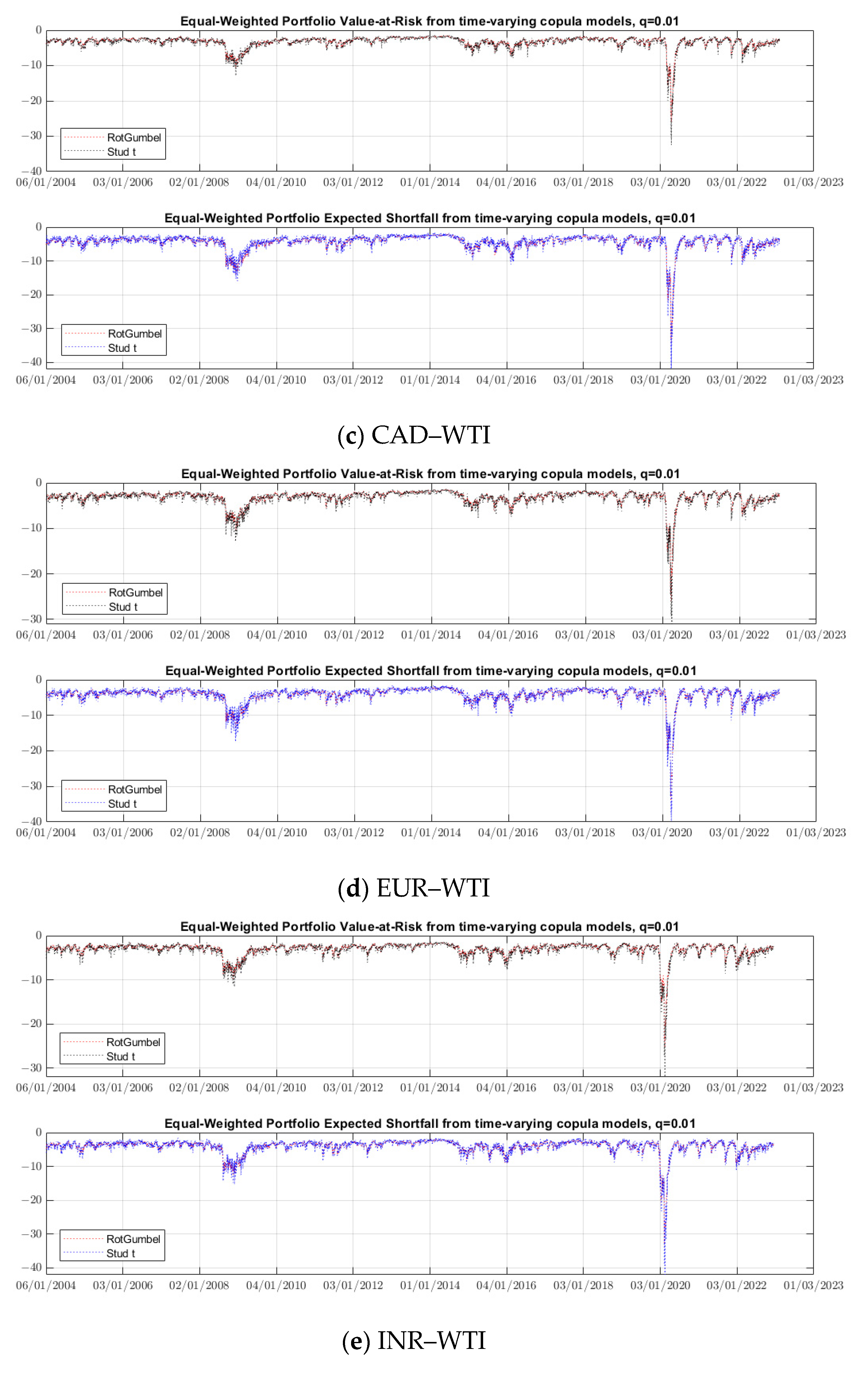 Sustainability 15 14445 g004b