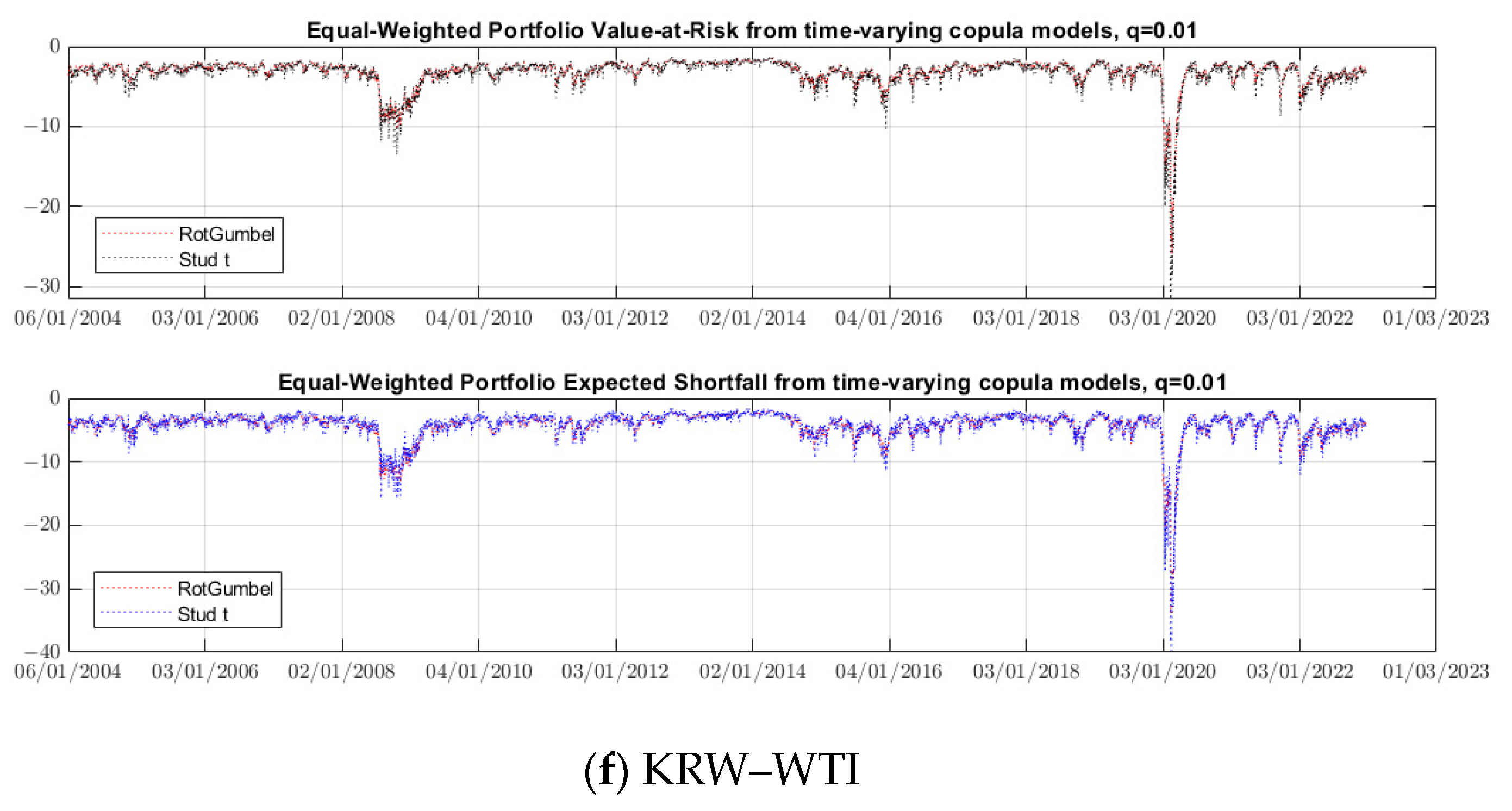 Sustainability 15 14445 g004c