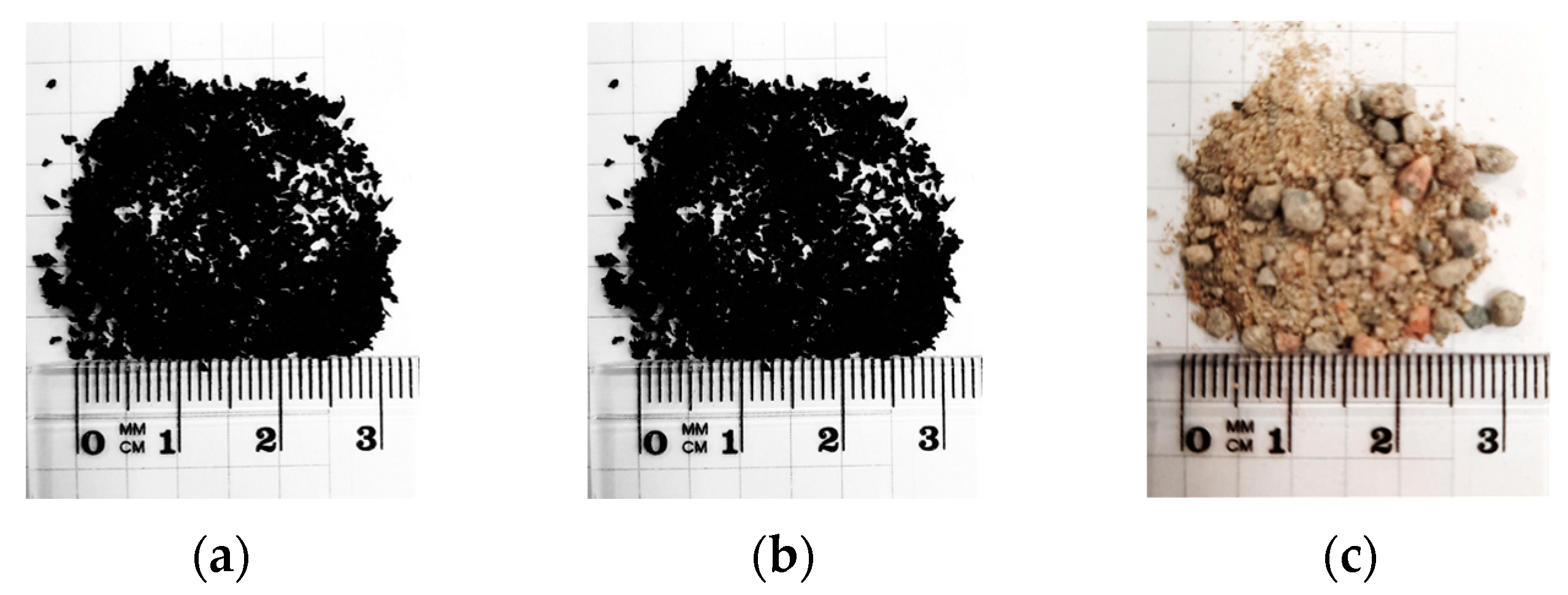 Sustainability 15 14446 g001