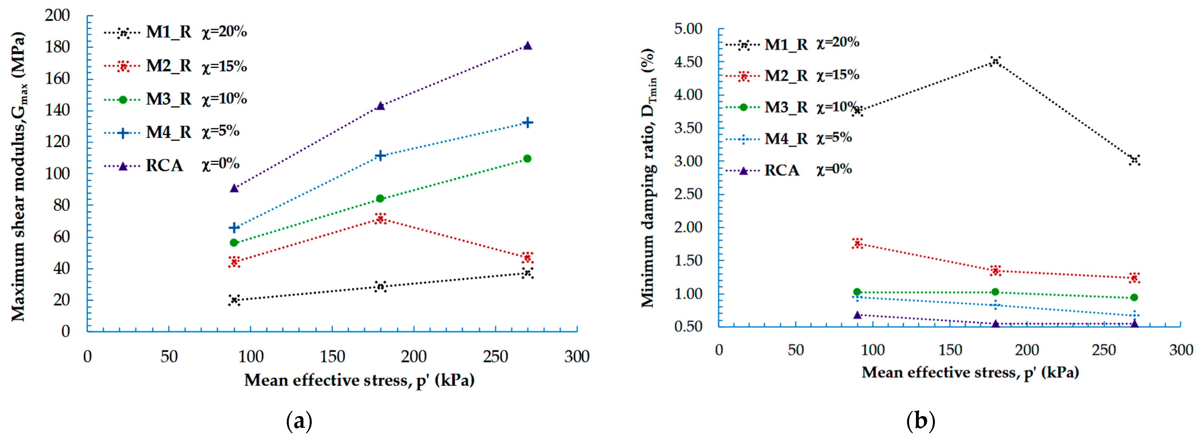 Sustainability 15 14446 g011