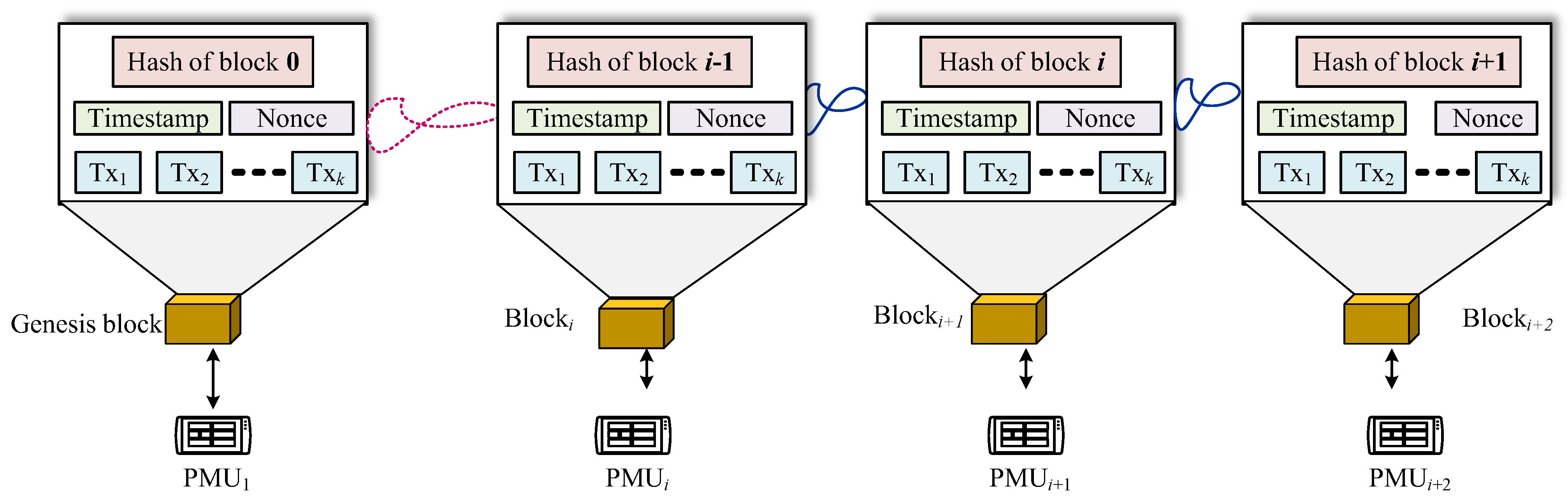 Sustainability 15 14451 g006