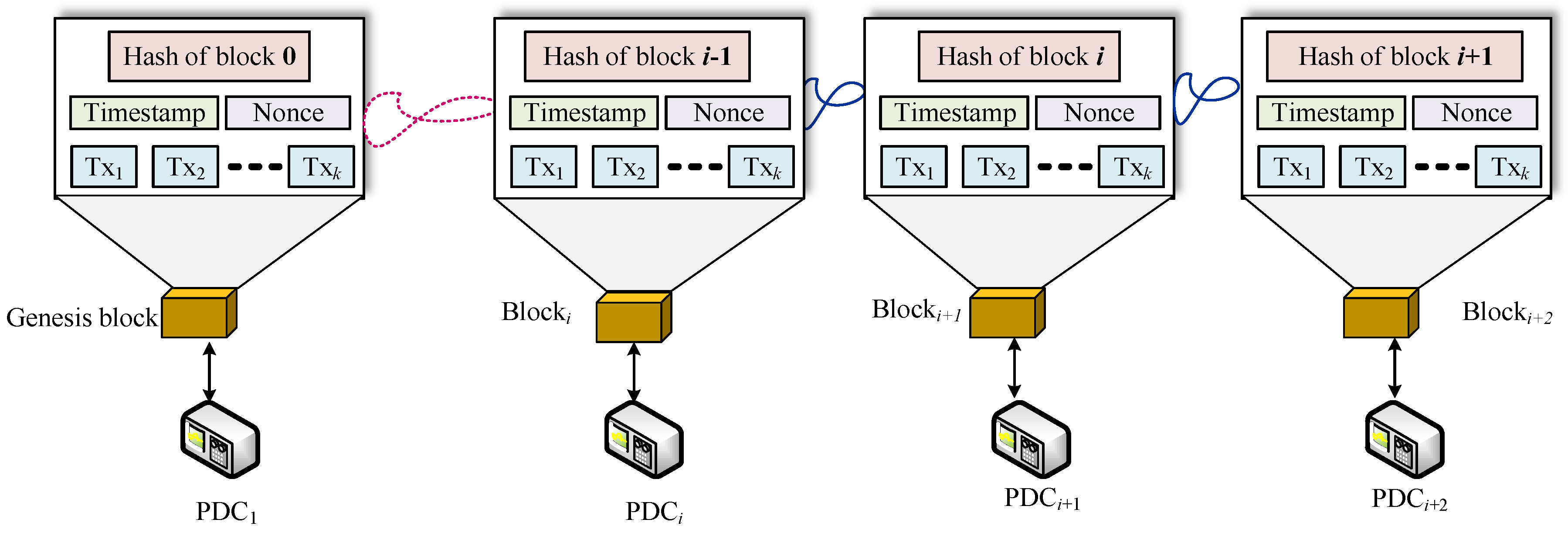 Sustainability 15 14451 g007