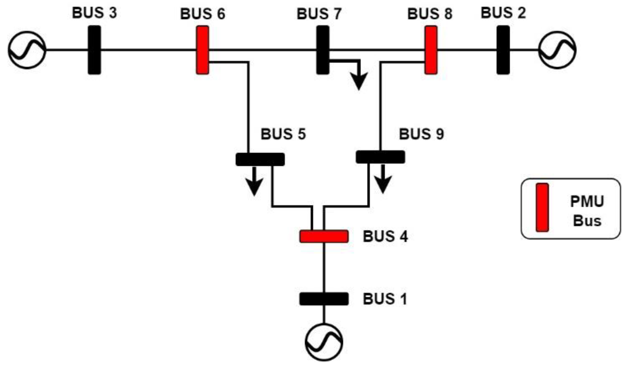 Sustainability 15 14451 g008