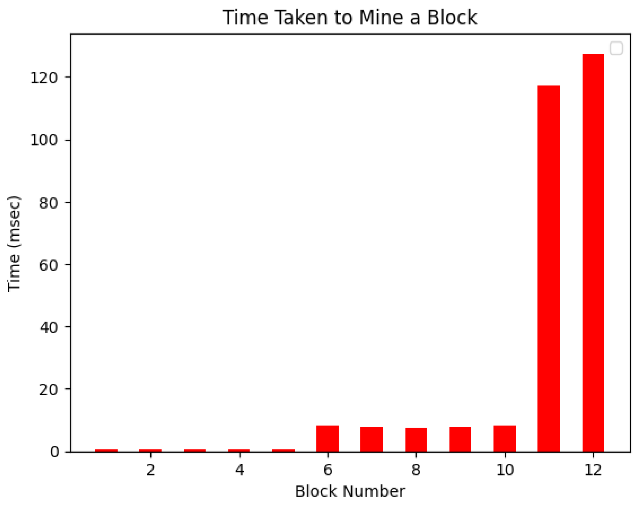 Sustainability 15 14451 g011