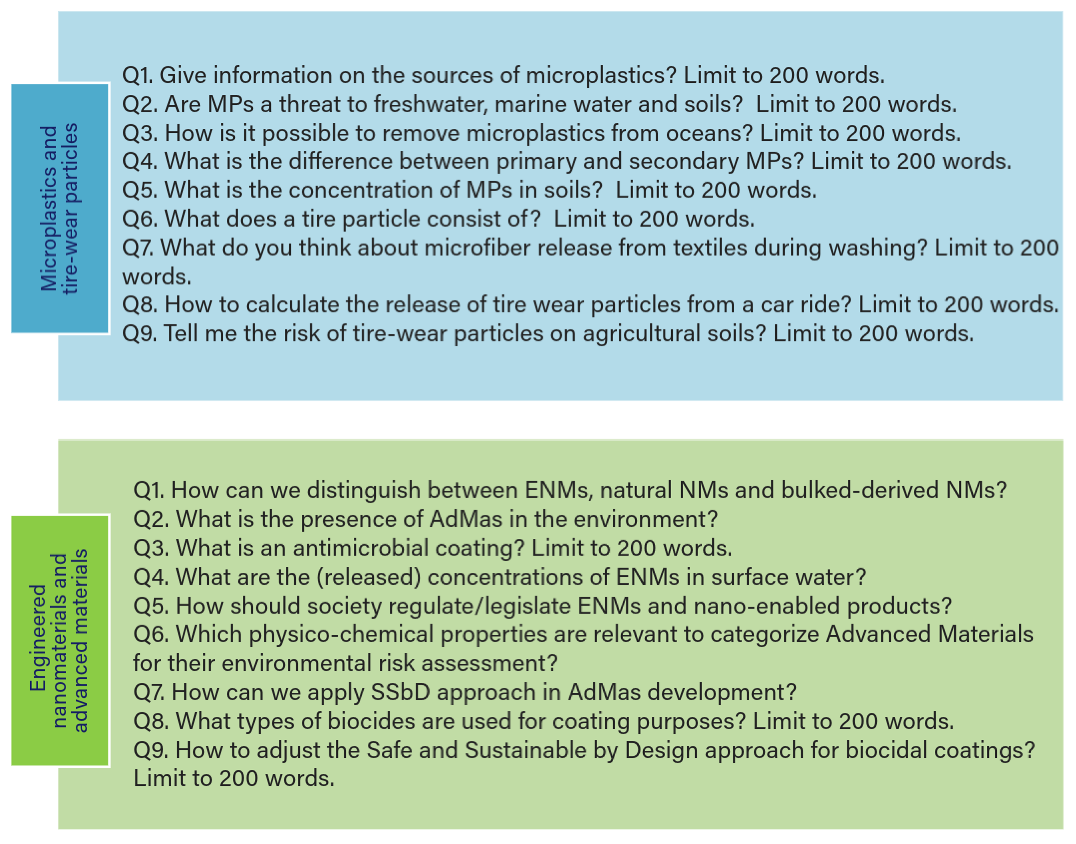 Sustainability 15 14453 g001
