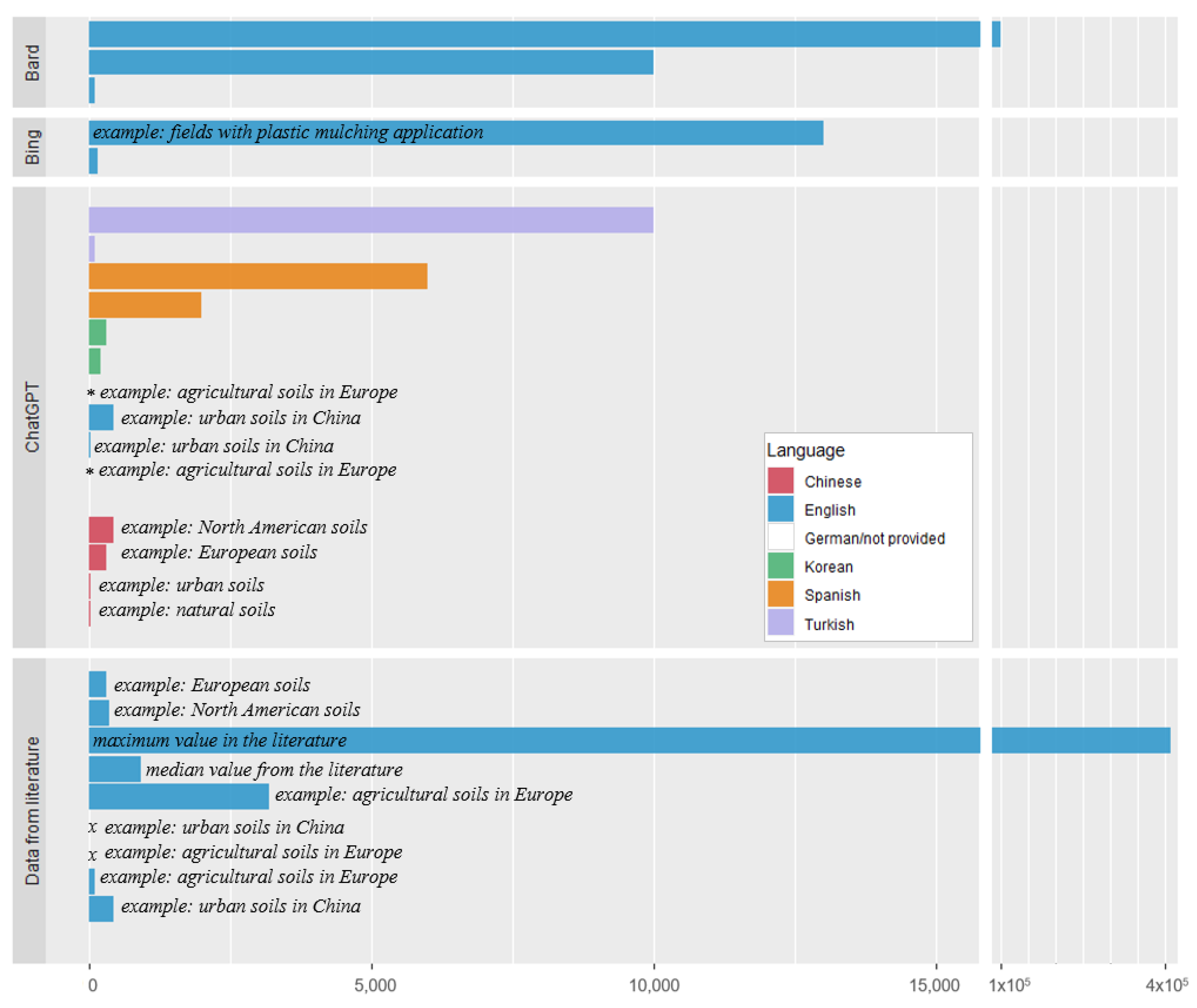 Sustainability 15 14453 g002