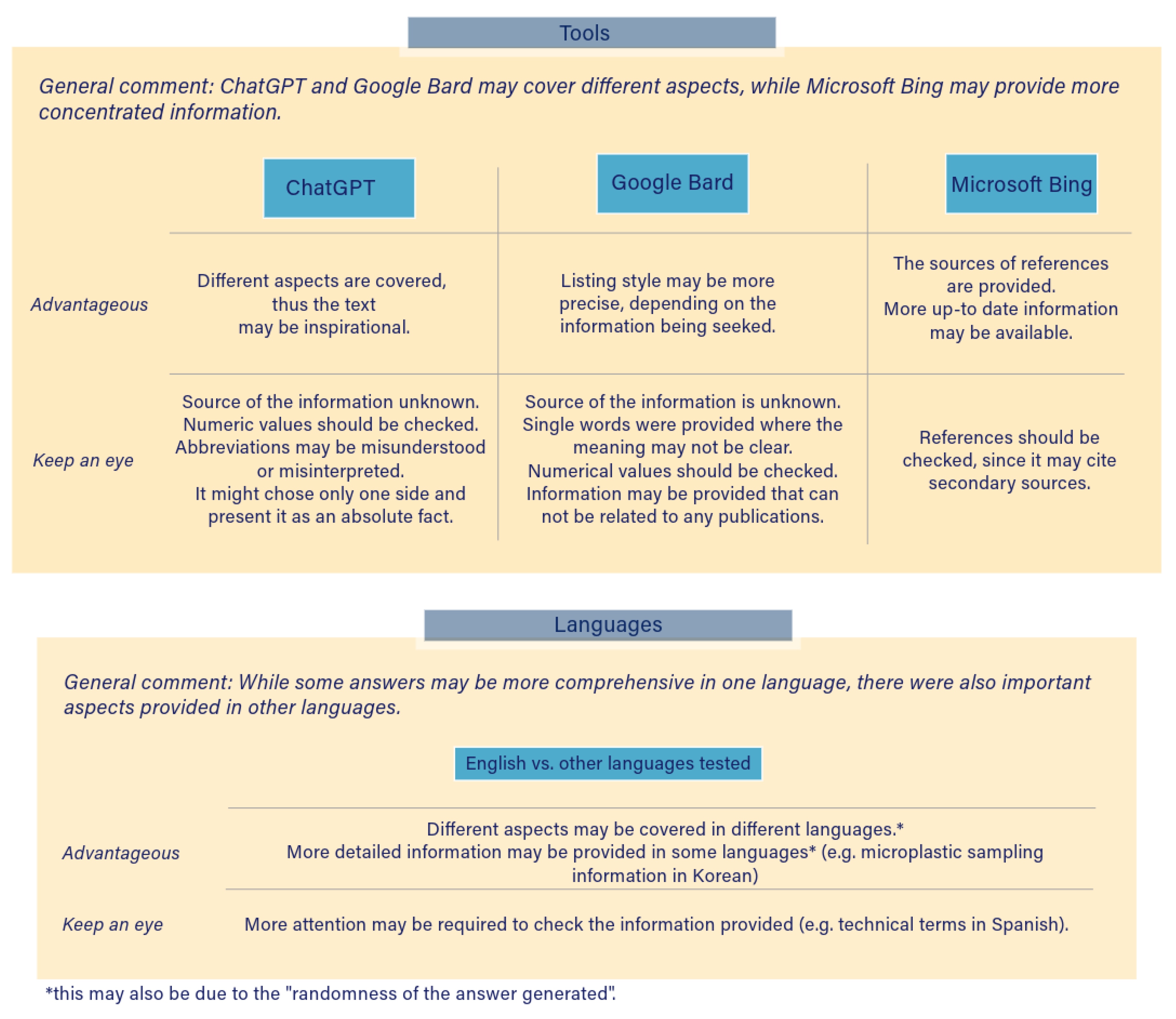 Sustainability 15 14453 g003