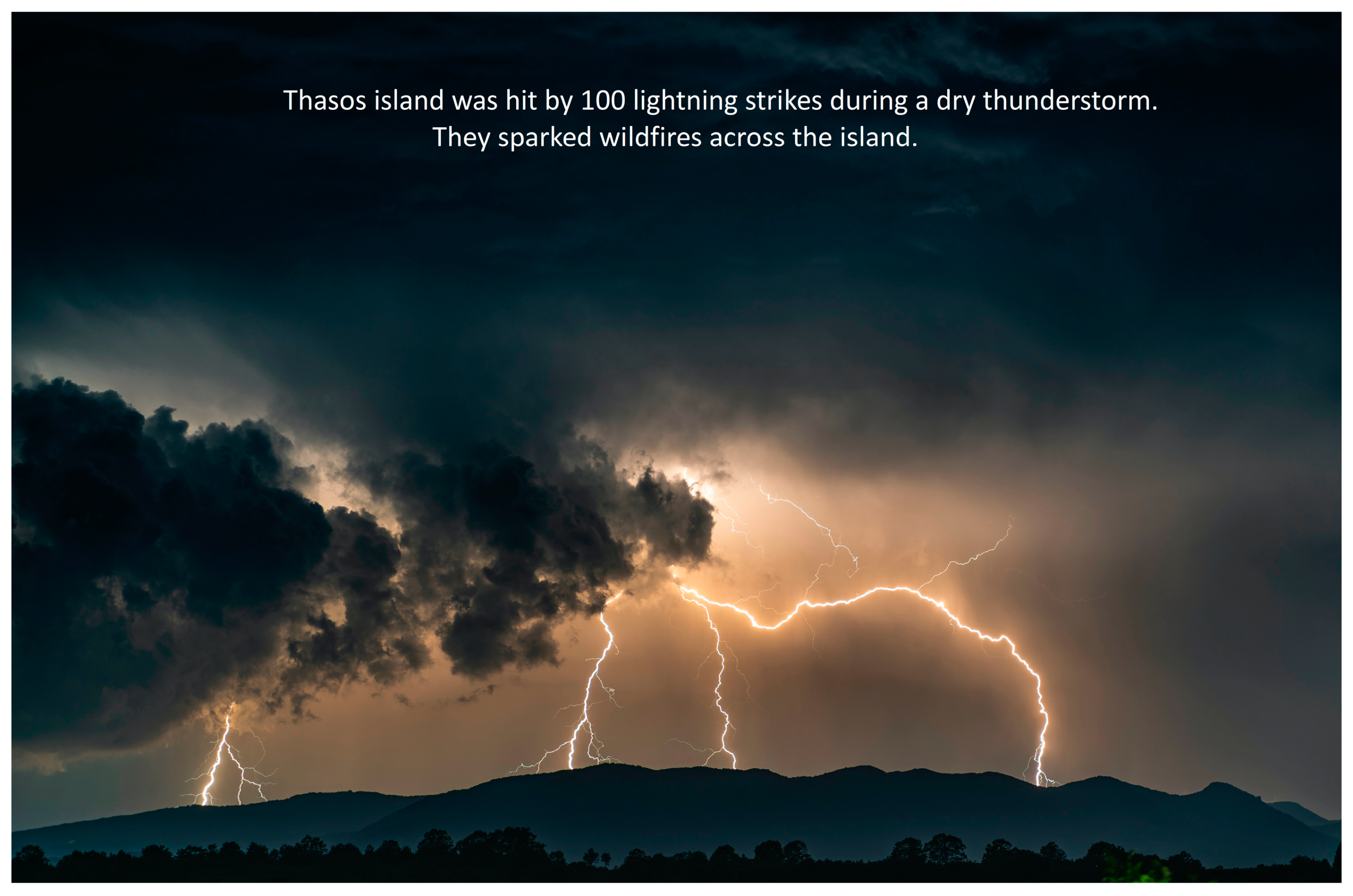 Sustainability 15 14454 g002