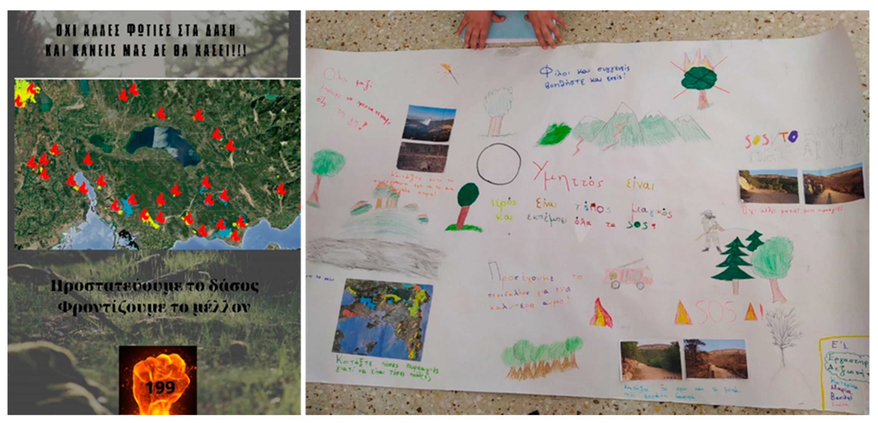 Sustainability 15 14454 g006