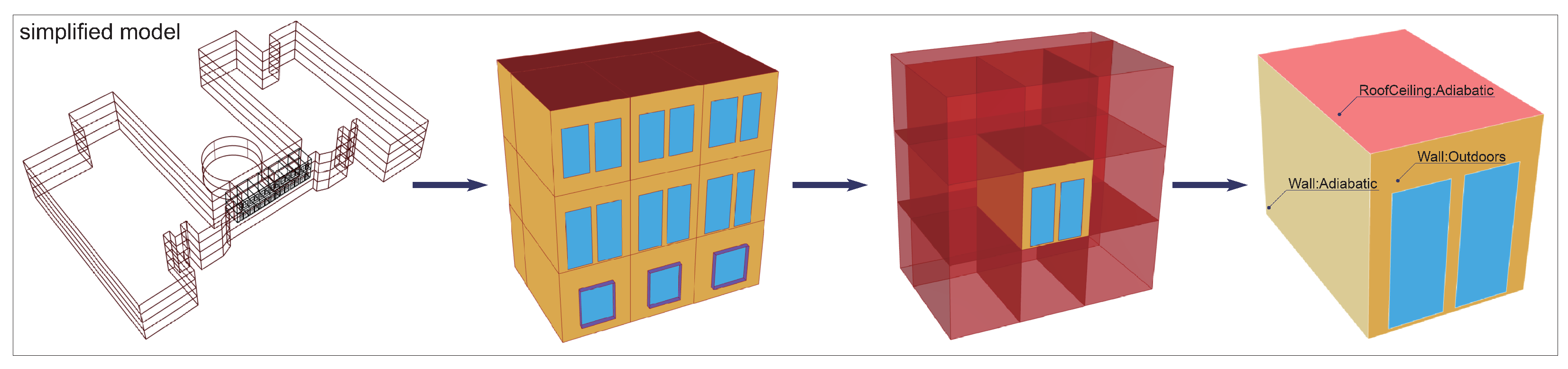 Sustainability 15 14458 g007