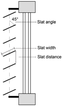 Sustainability 15 14458 i001