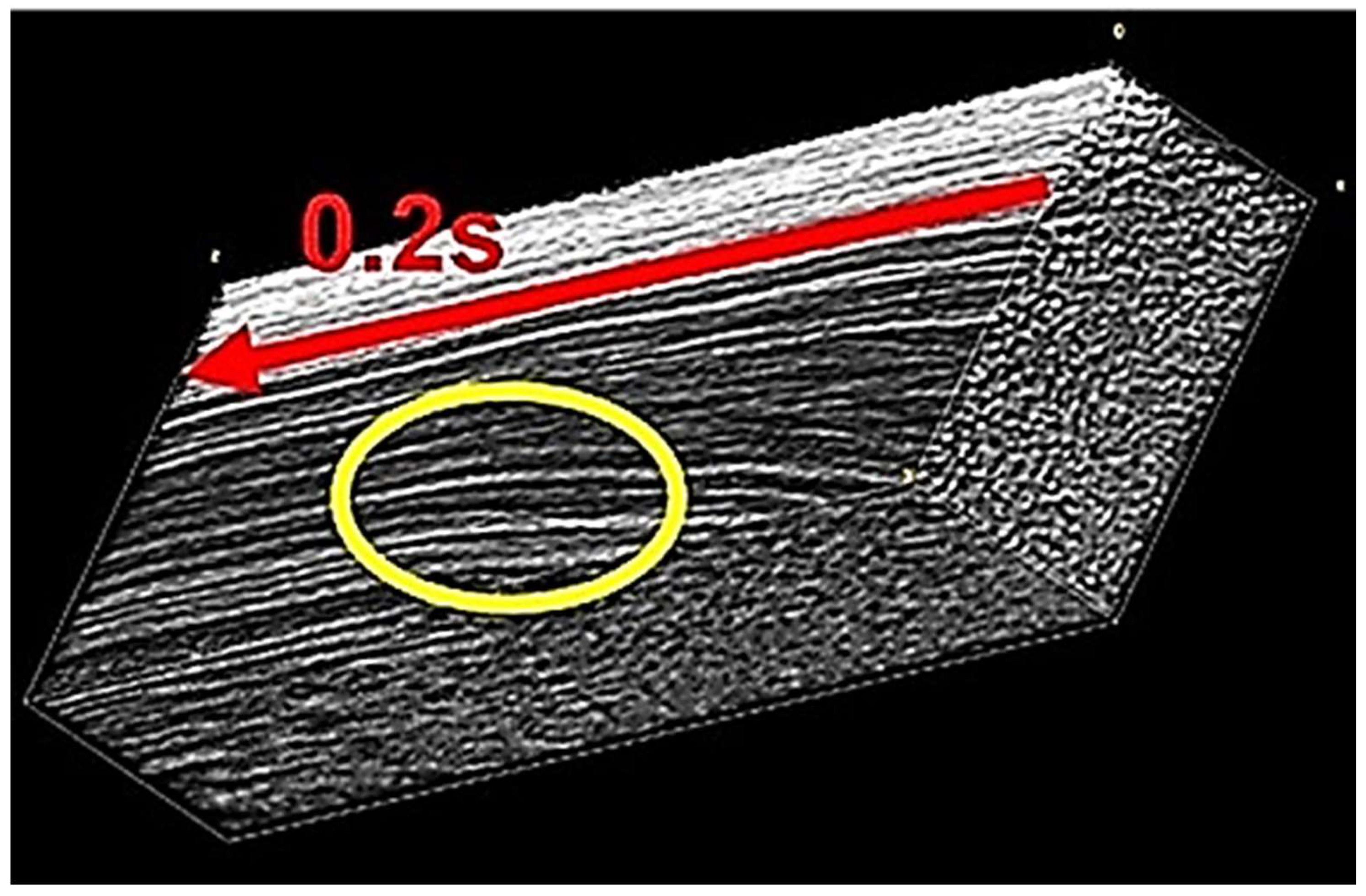 Sustainability 15 14460 g005