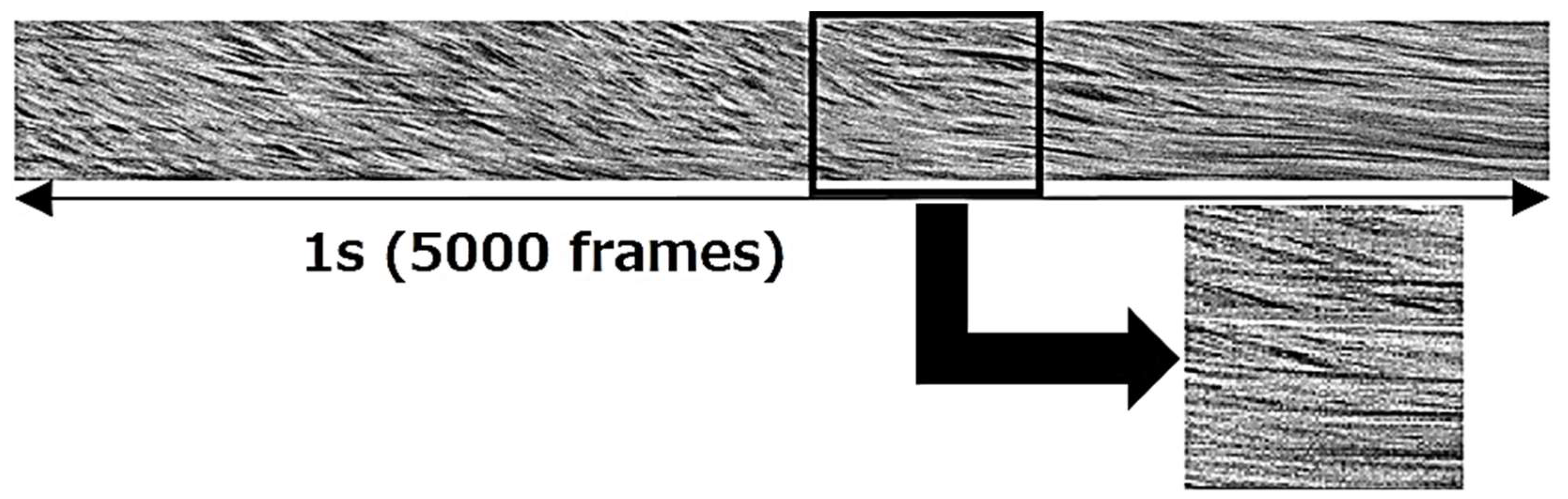 Sustainability 15 14460 g006