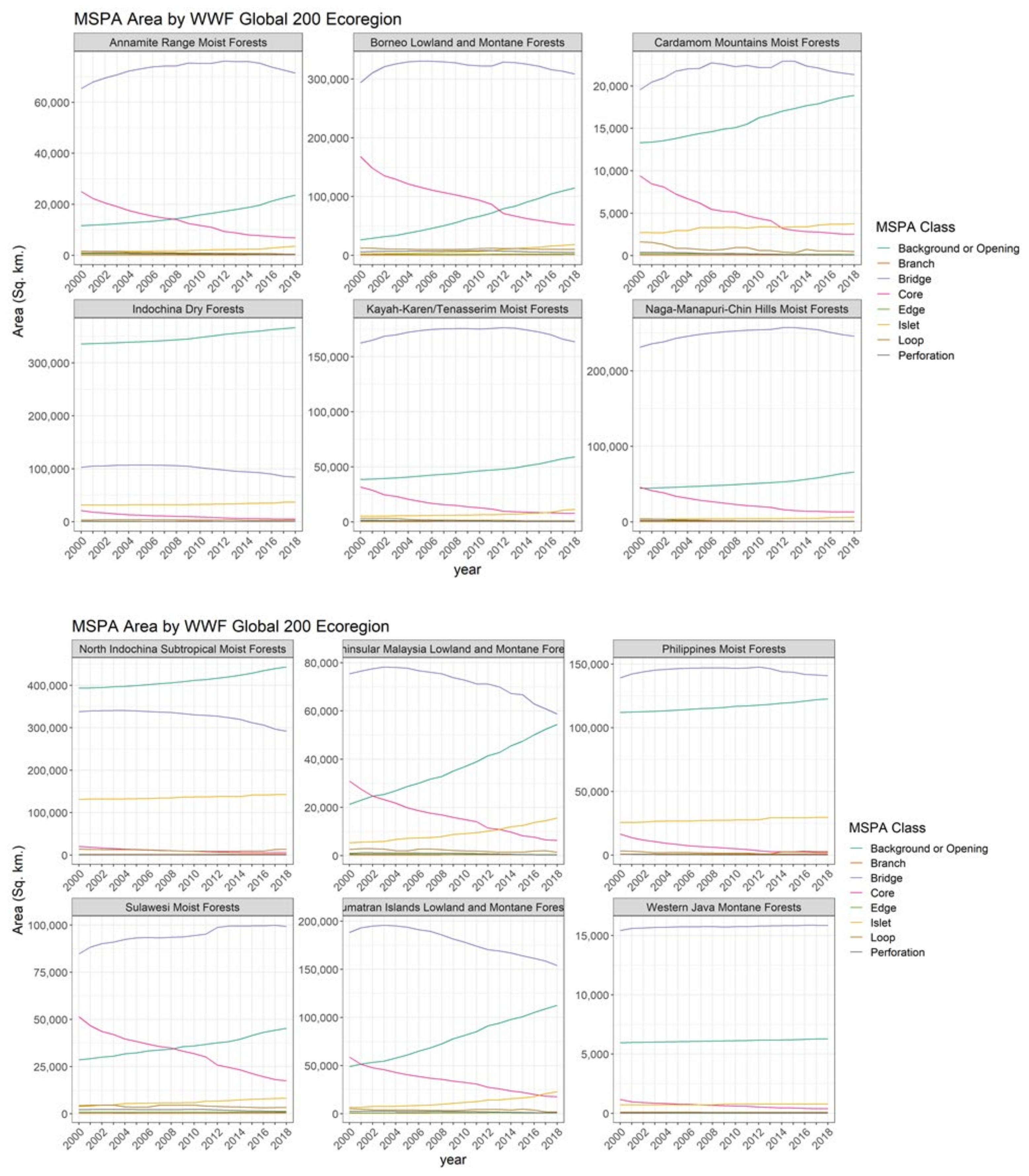 Sustainability 15 14461 g0a6