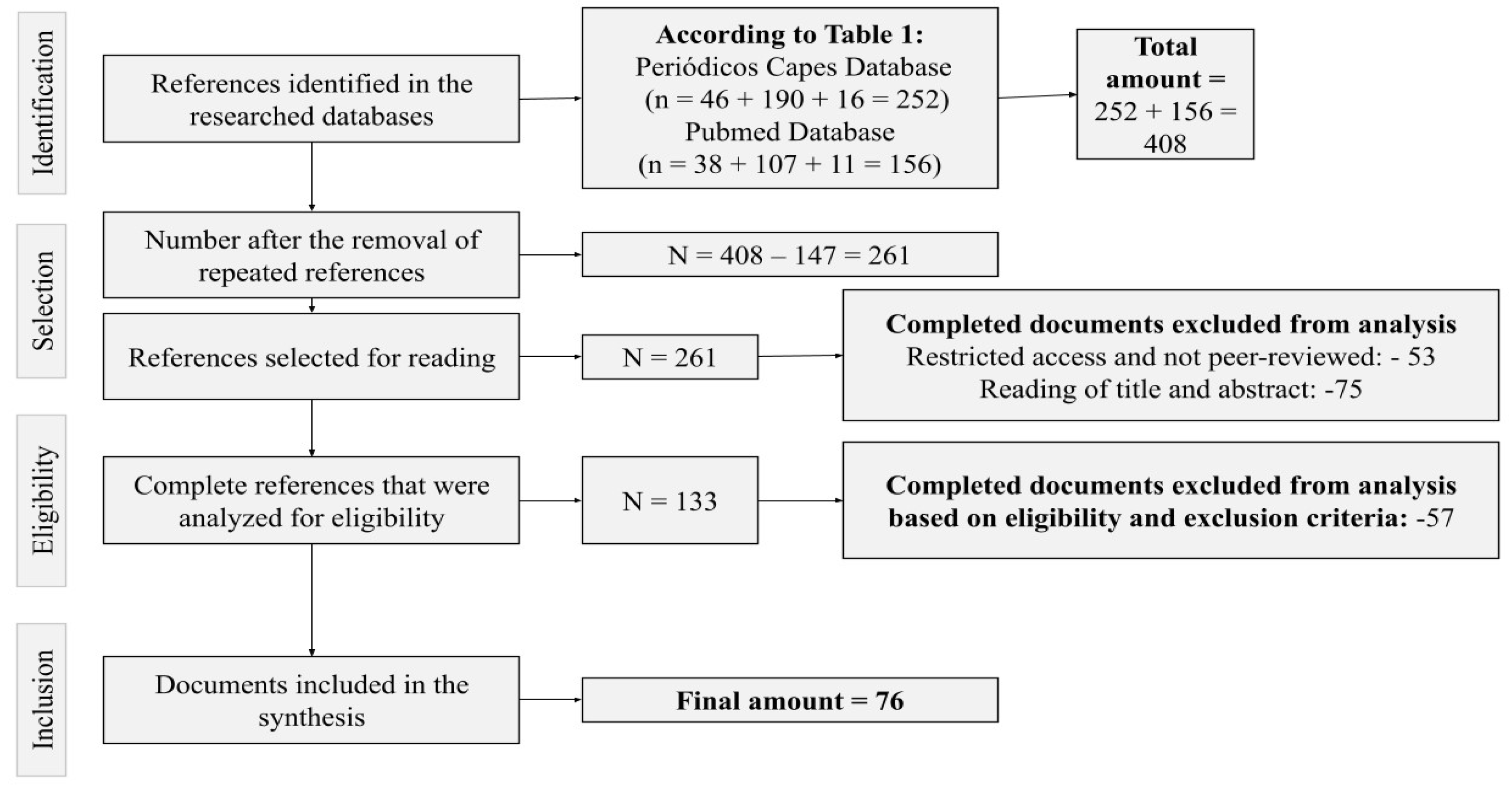 Sustainability 15 14462 g001