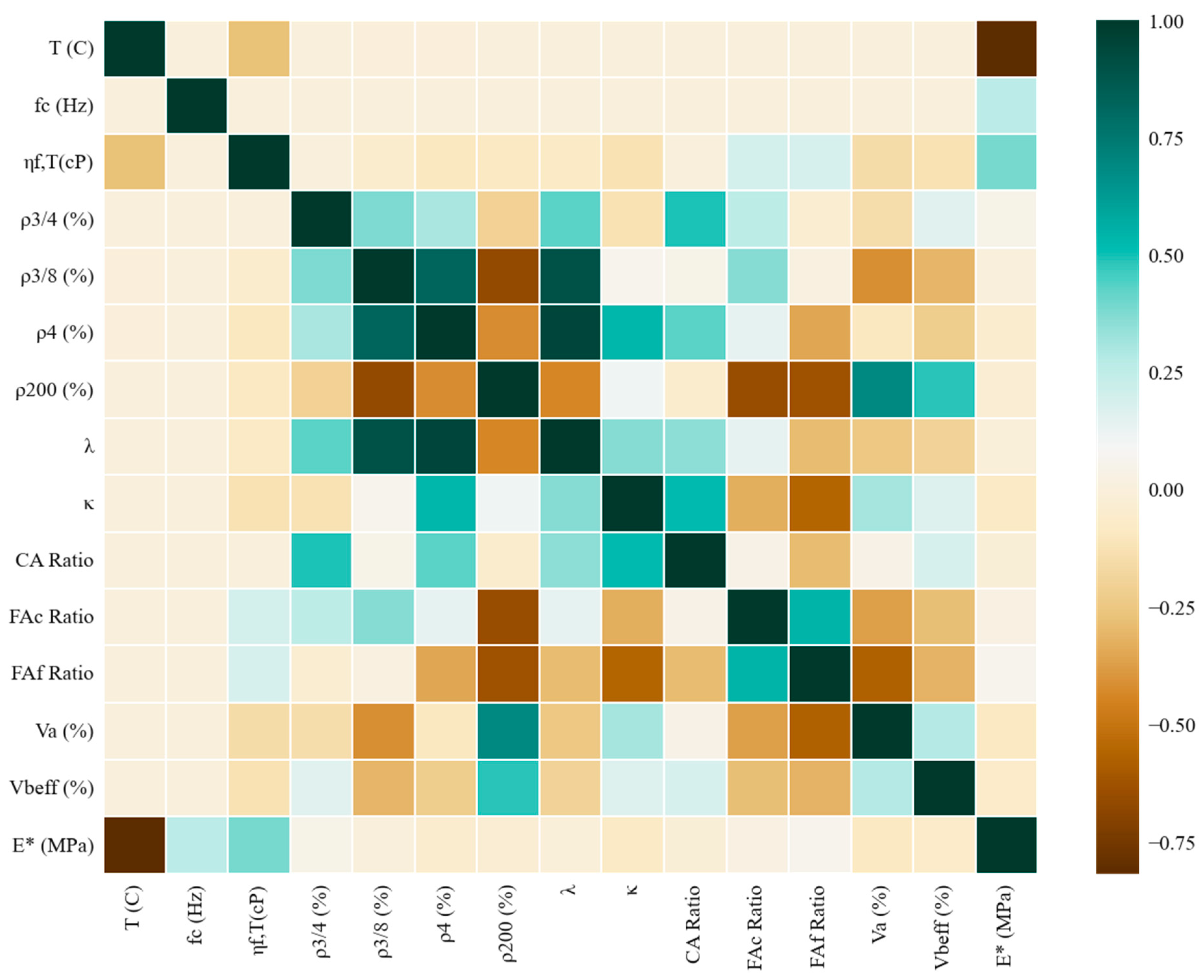Sustainability 15 14464 g002