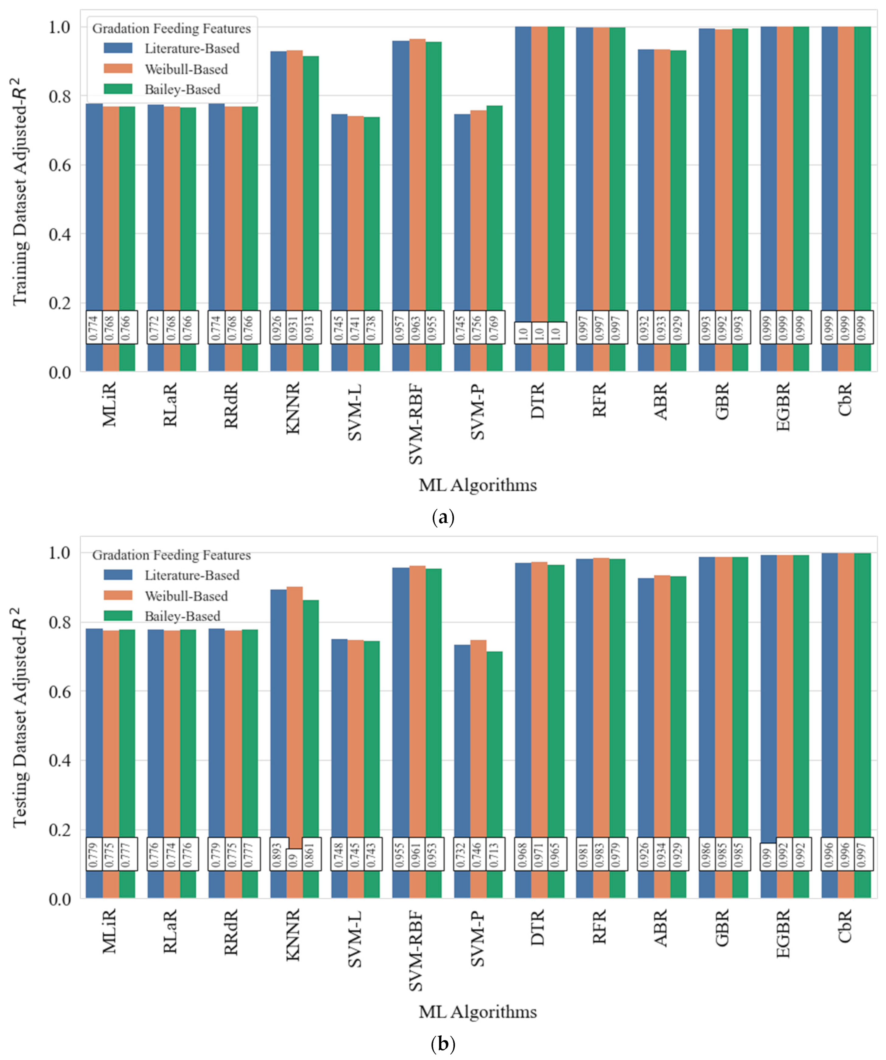 Sustainability 15 14464 g006